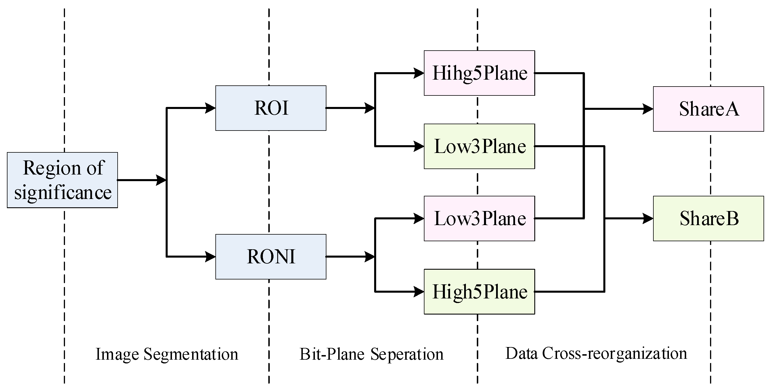 Applsci 14 02664 g002