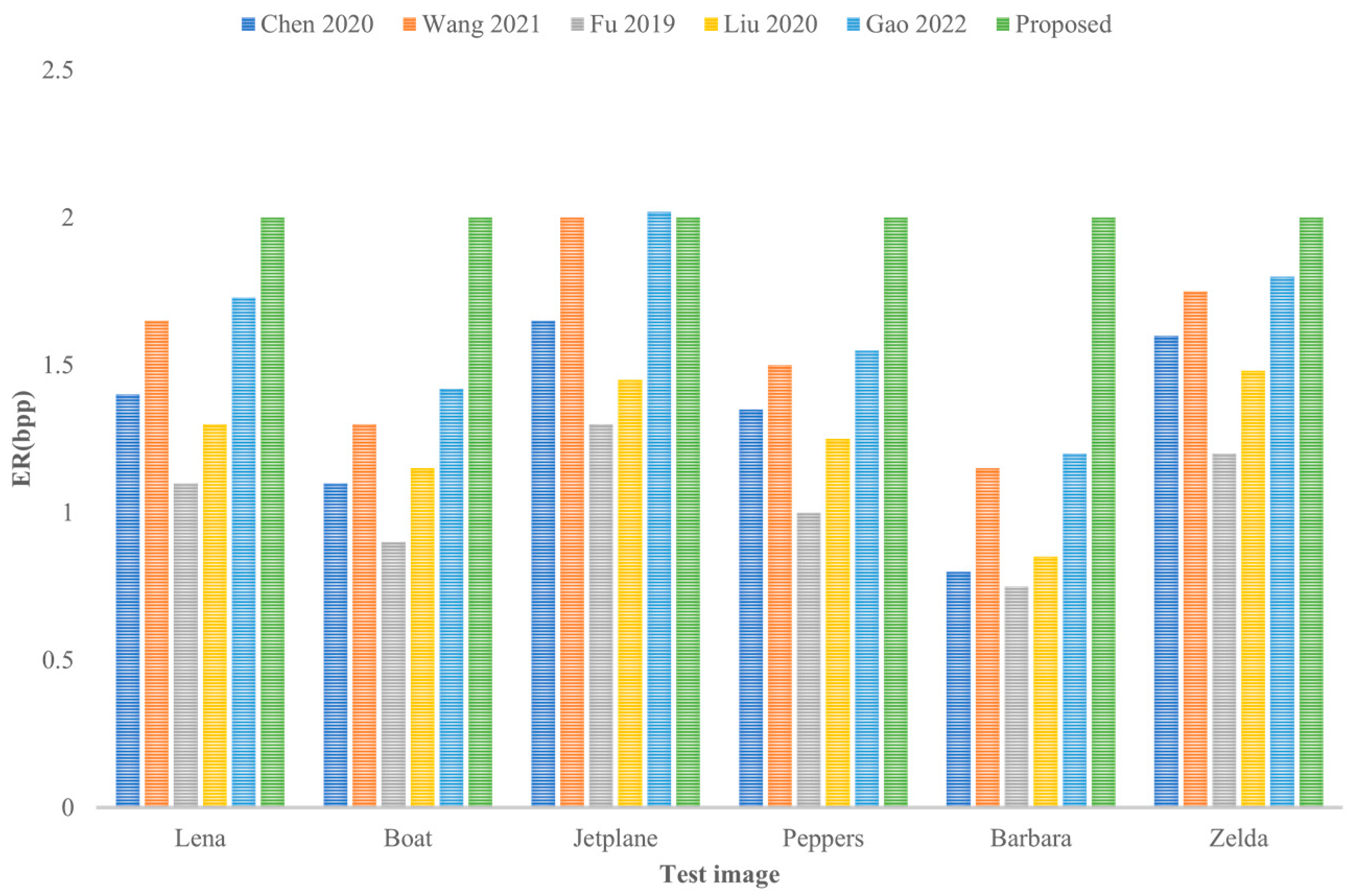 Applsci 14 02664 g010