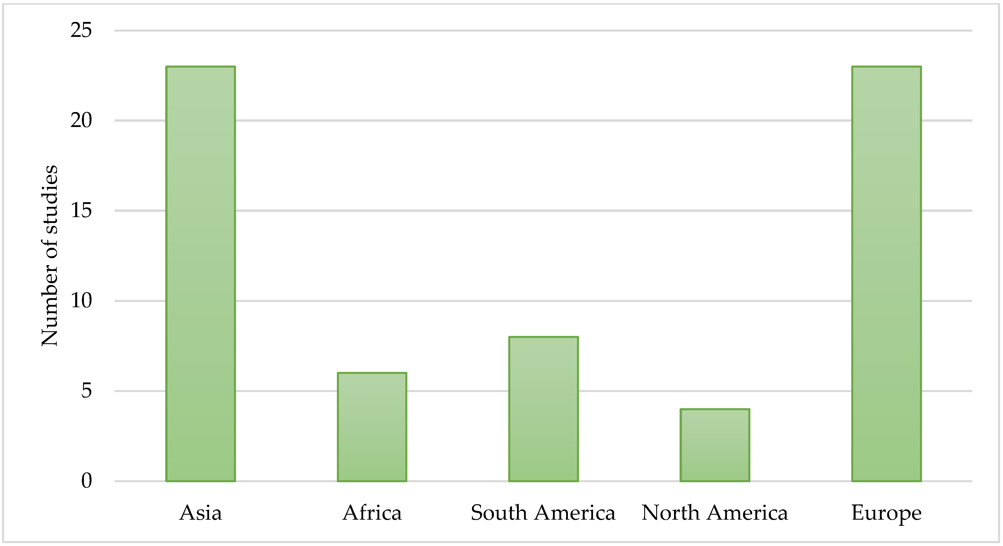 Applsci 14 02666 g002 Applsci 14 02666 g002