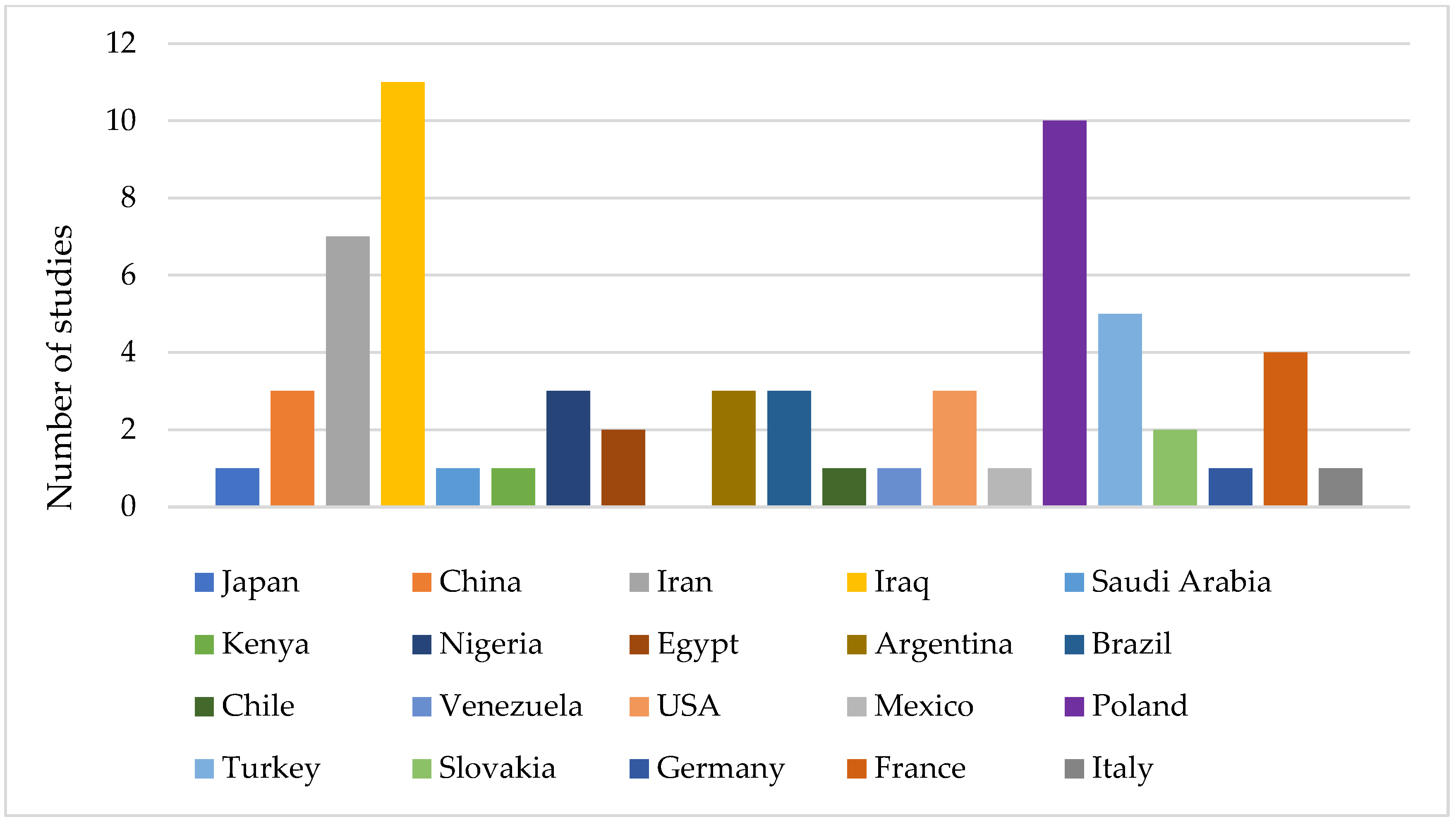 Applsci 14 02666 g003 Applsci 14 02666 g003