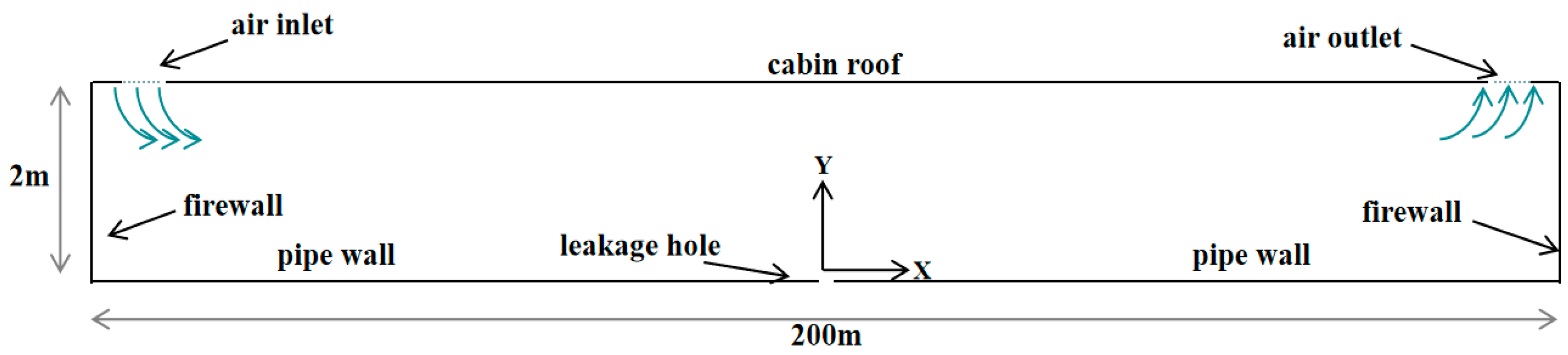 Applsci 14 02667 g001