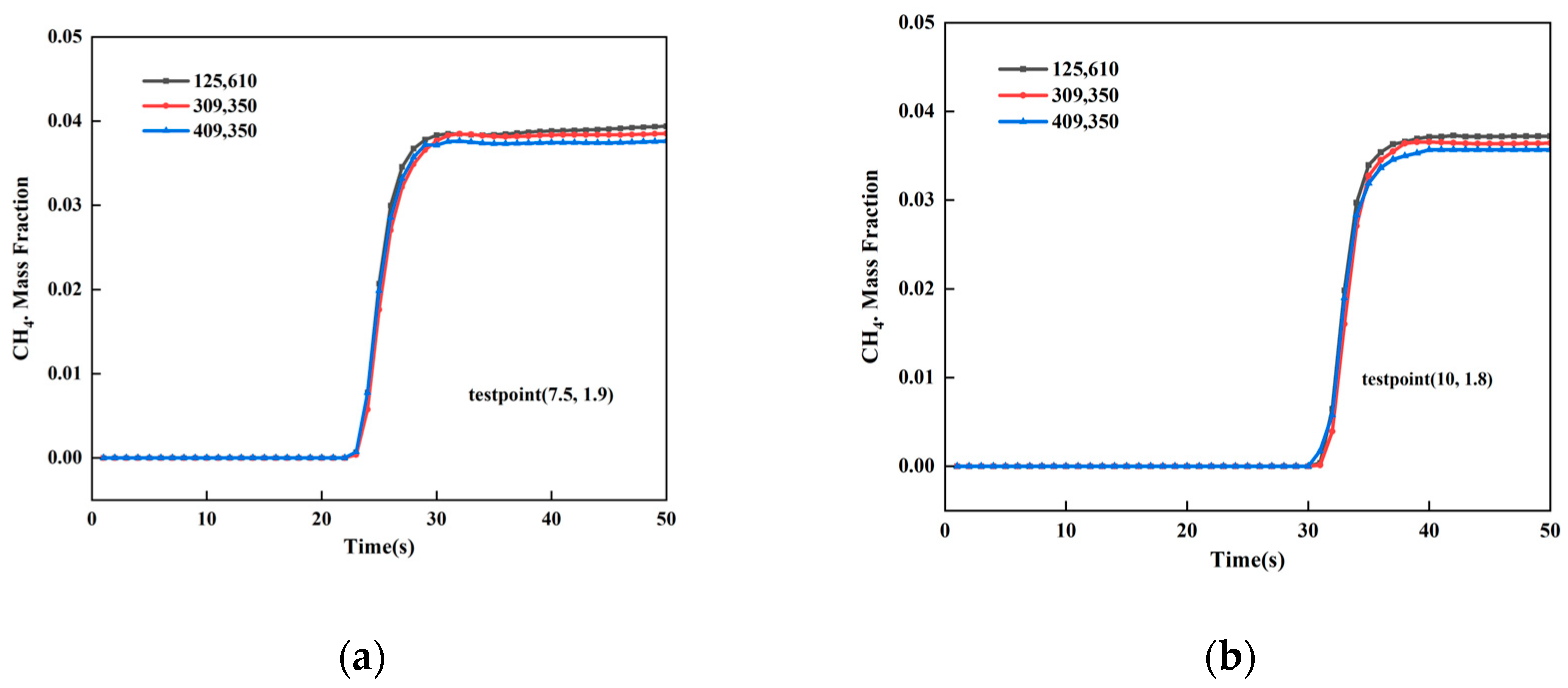 Applsci 14 02667 g003