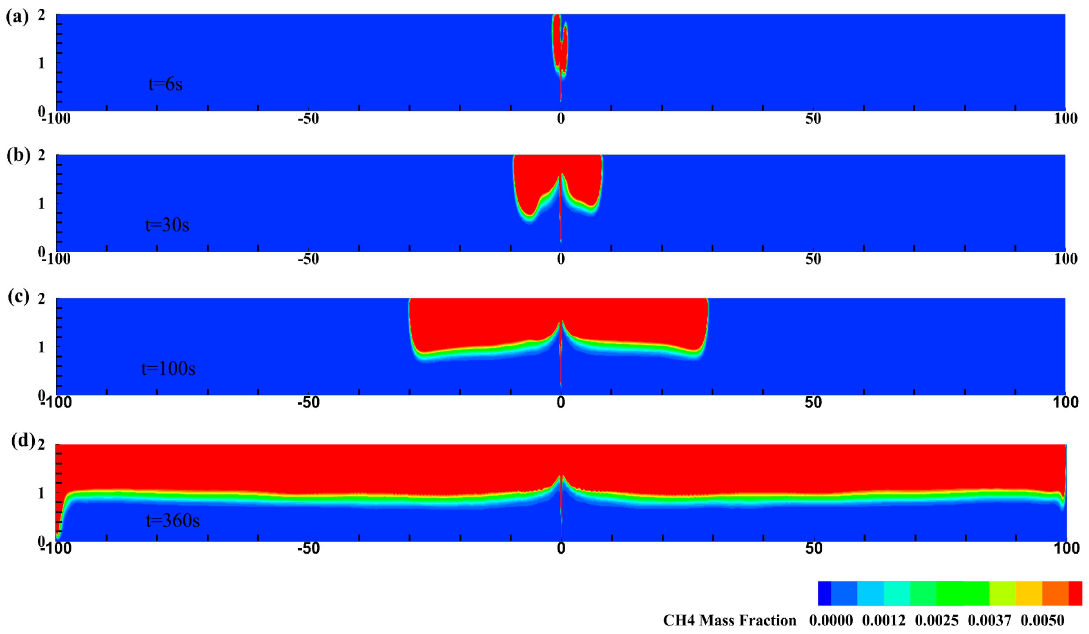 Applsci 14 02667 g005