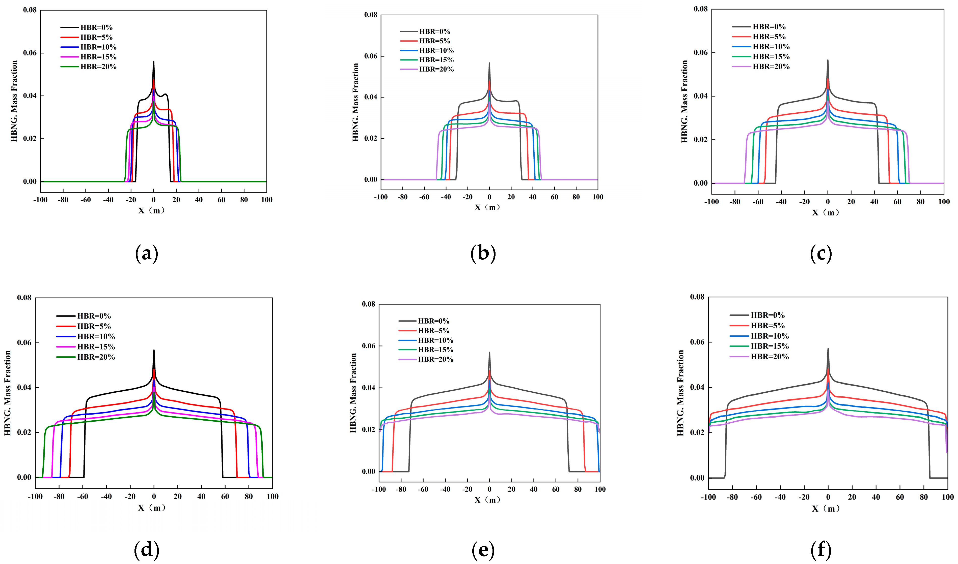 Applsci 14 02667 g006