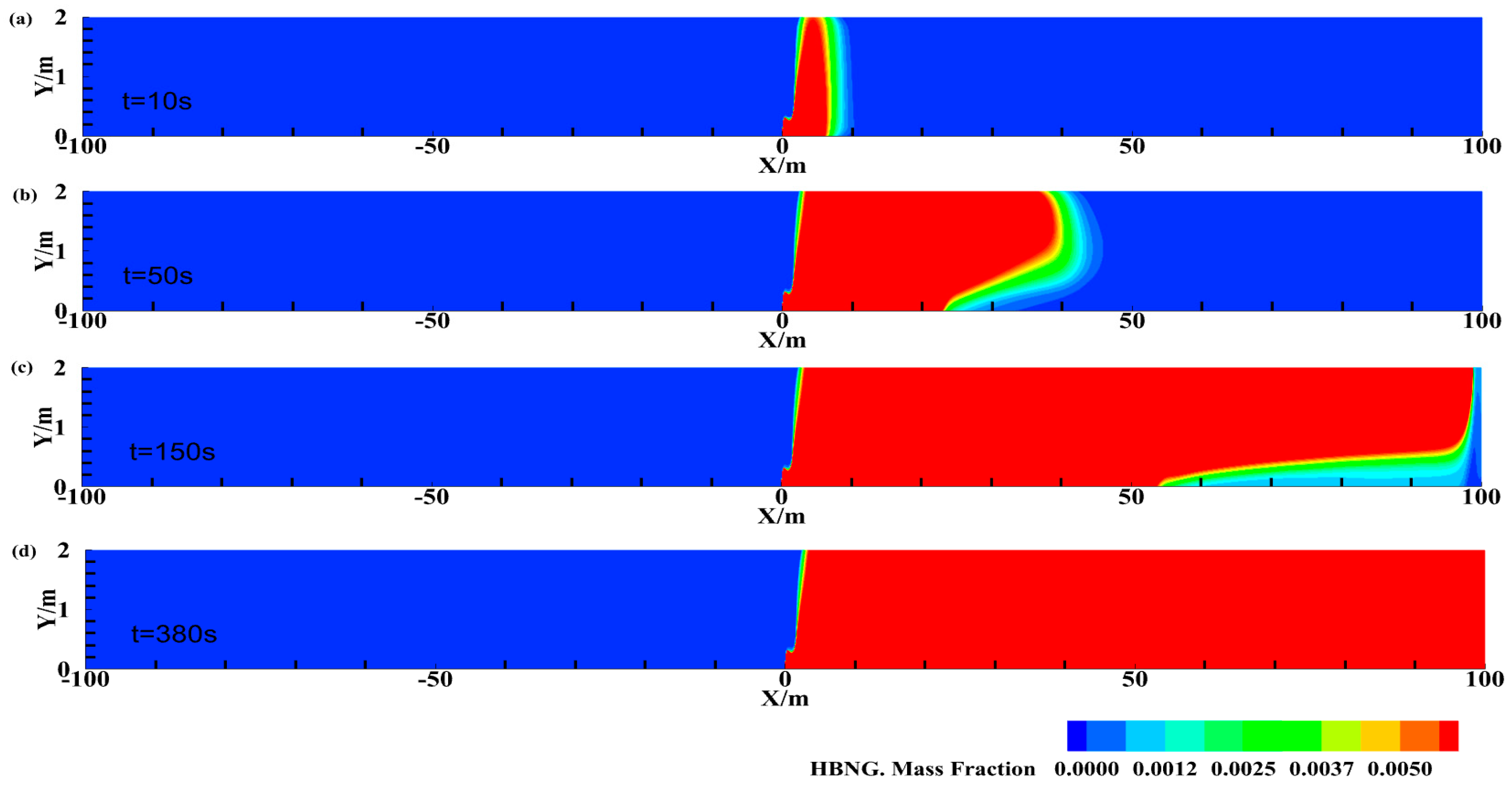 Applsci 14 02667 g007