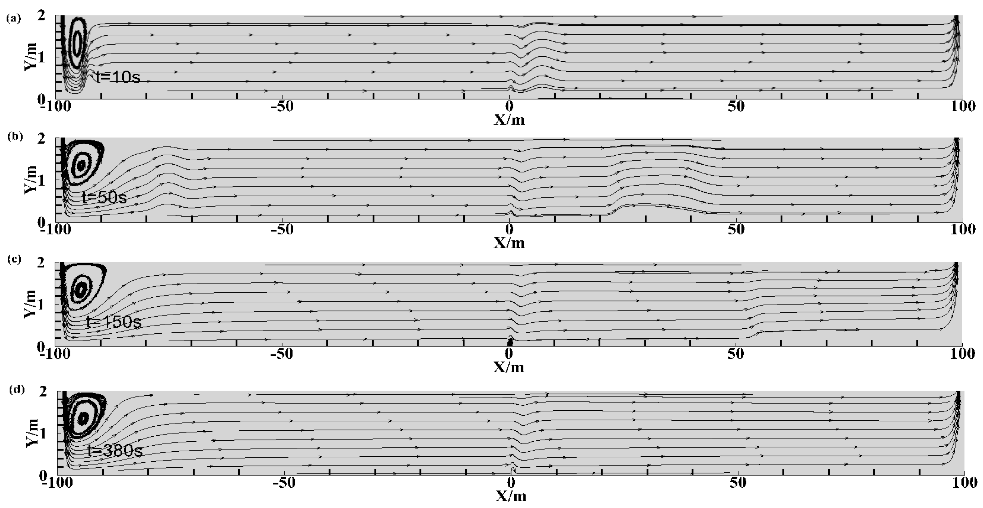 Applsci 14 02667 g008