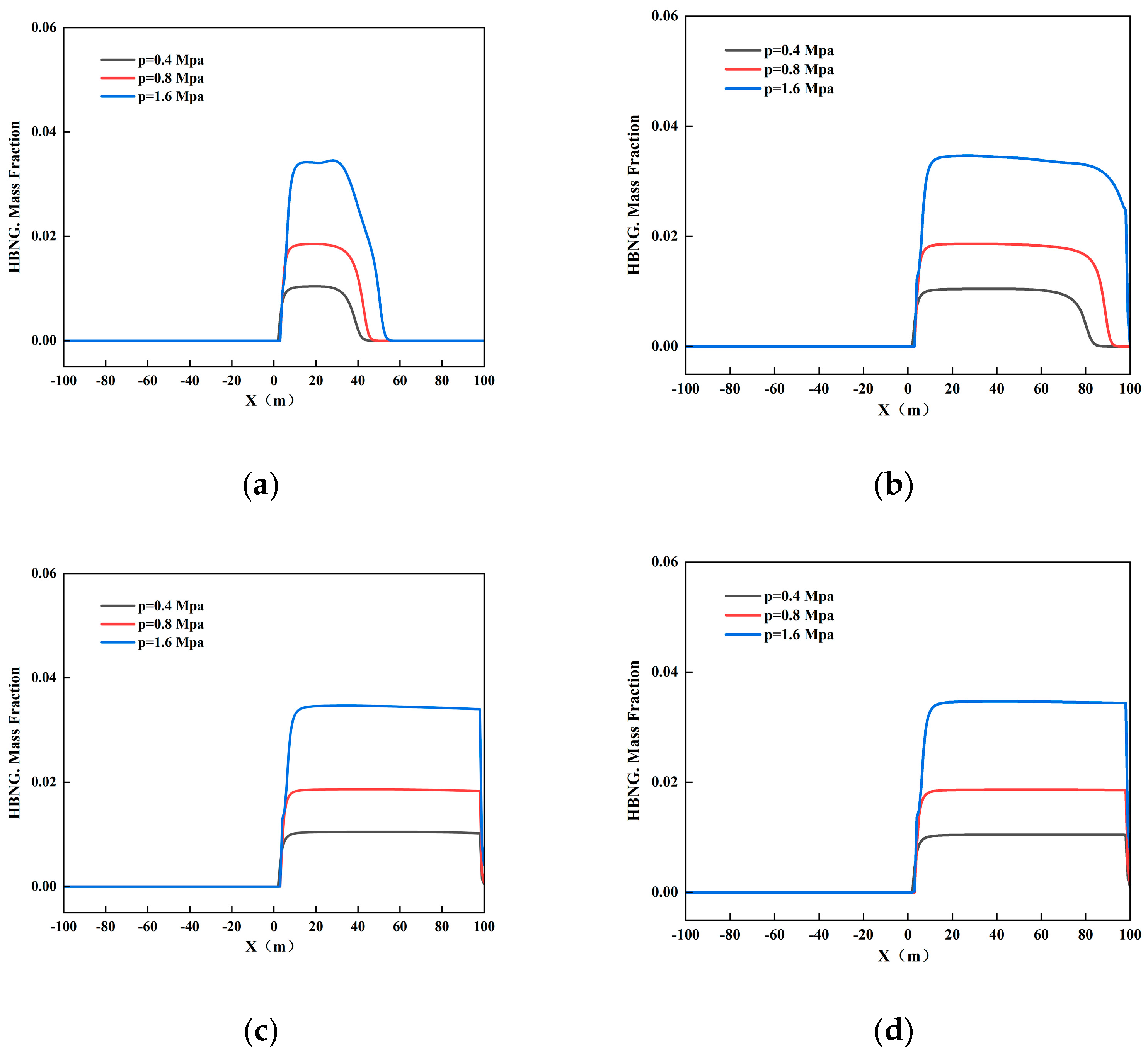Applsci 14 02667 g010