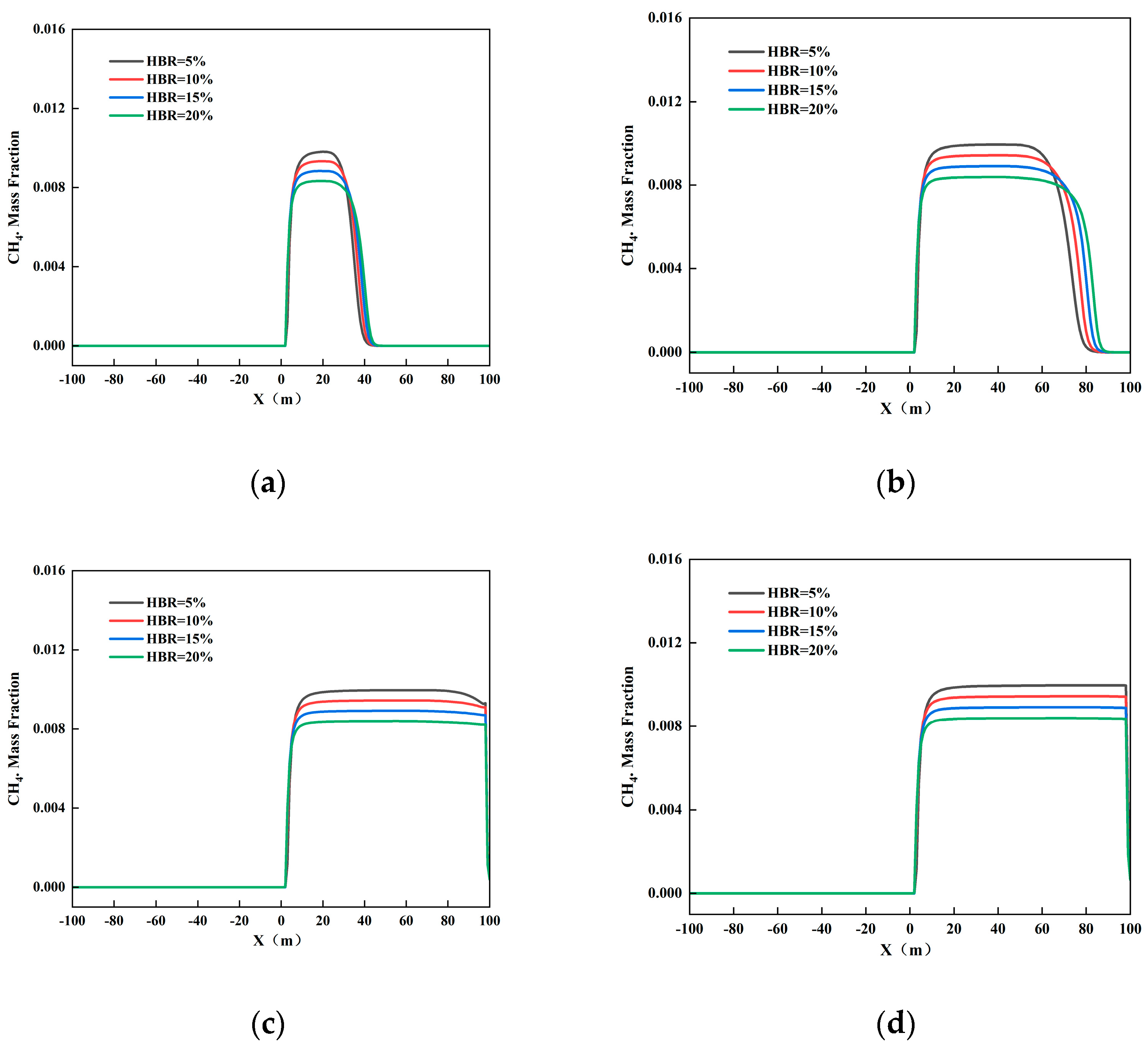 Applsci 14 02667 g011