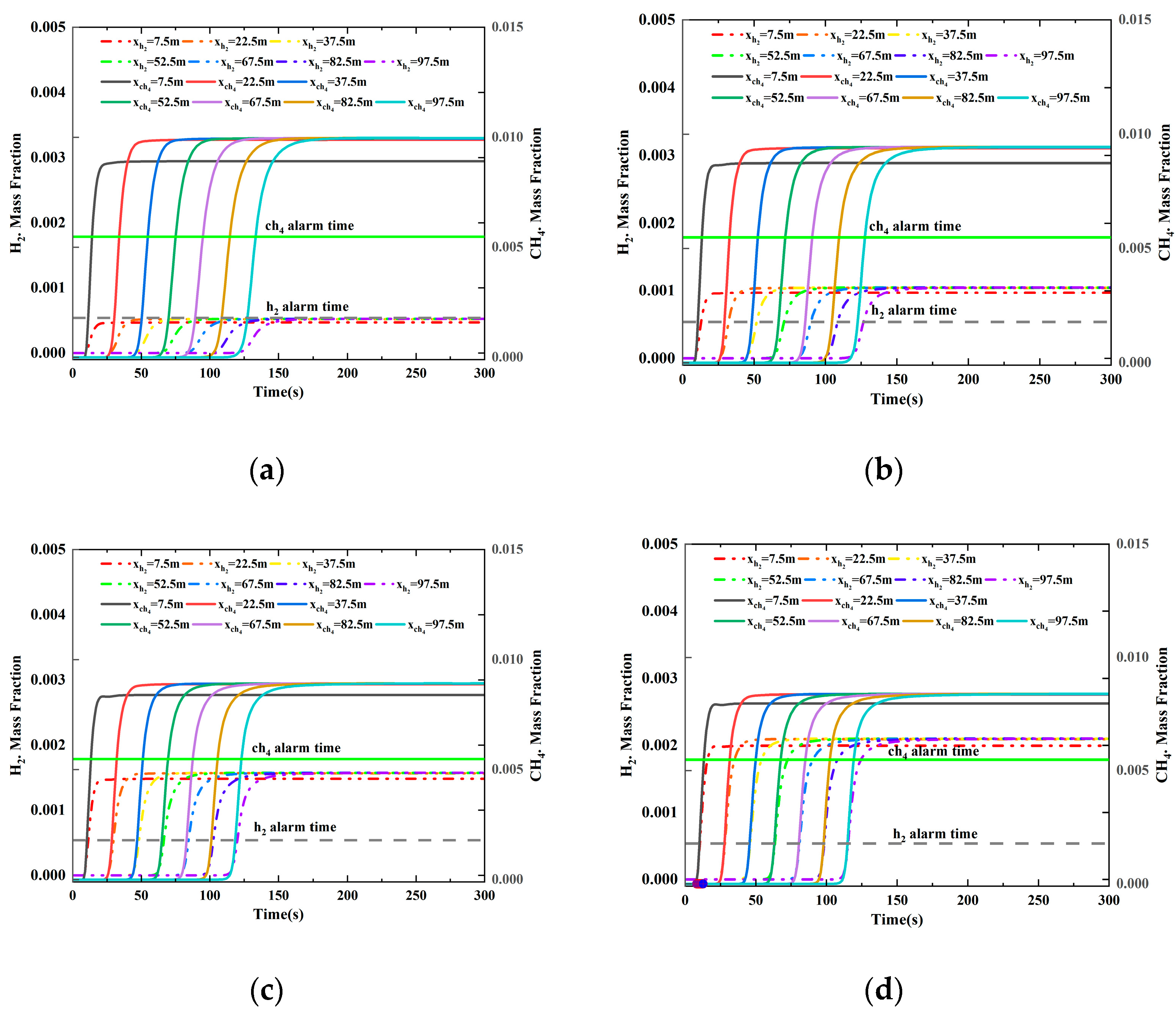 Applsci 14 02667 g012