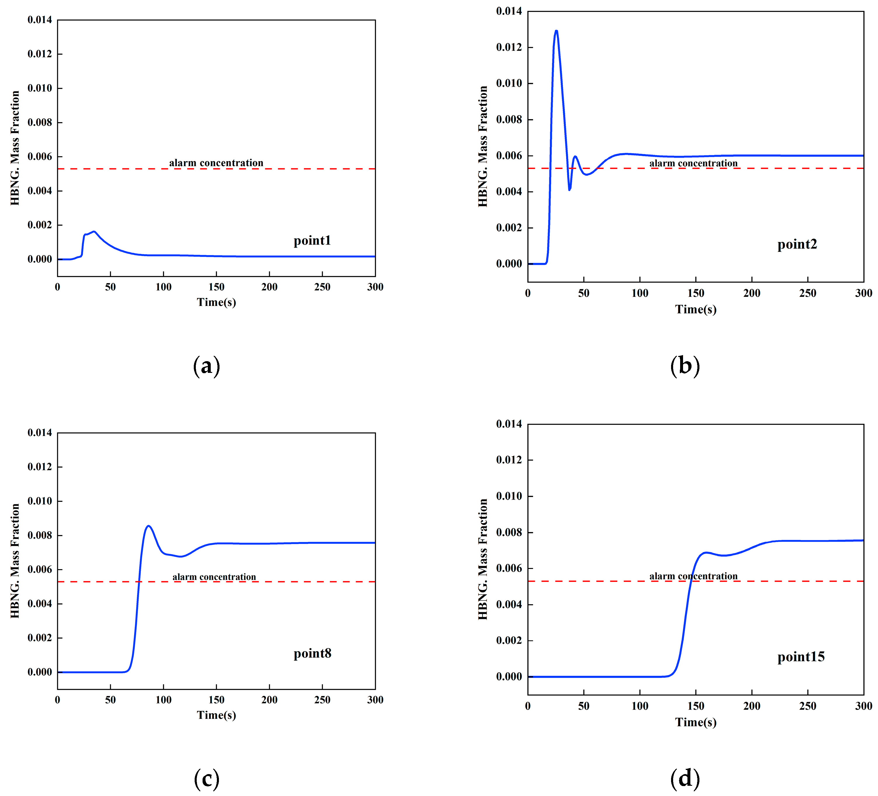 Applsci 14 02667 g014