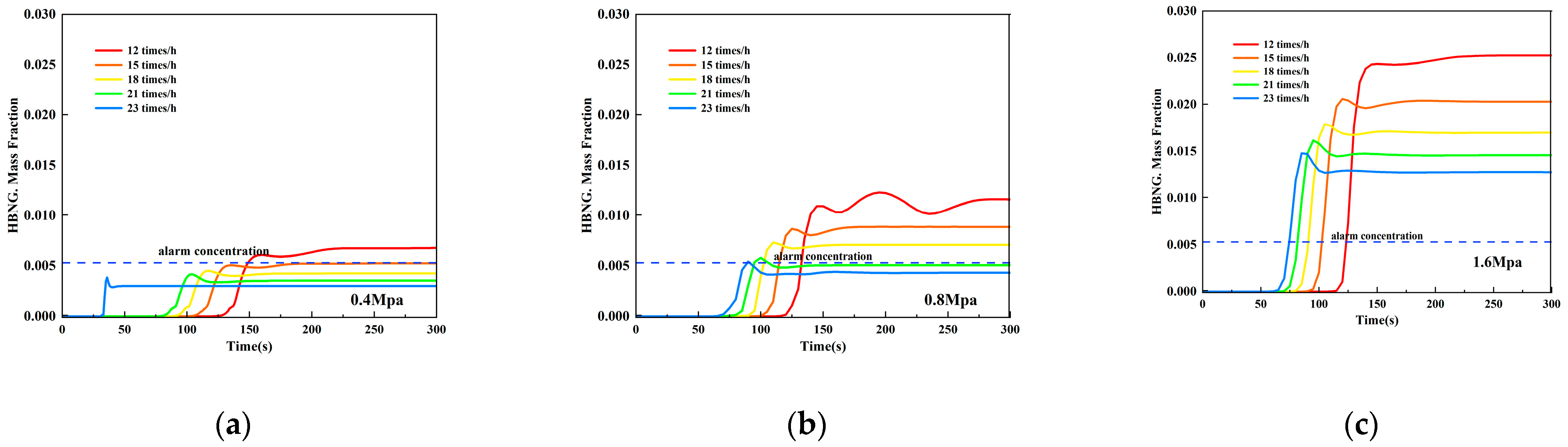 Applsci 14 02667 g015