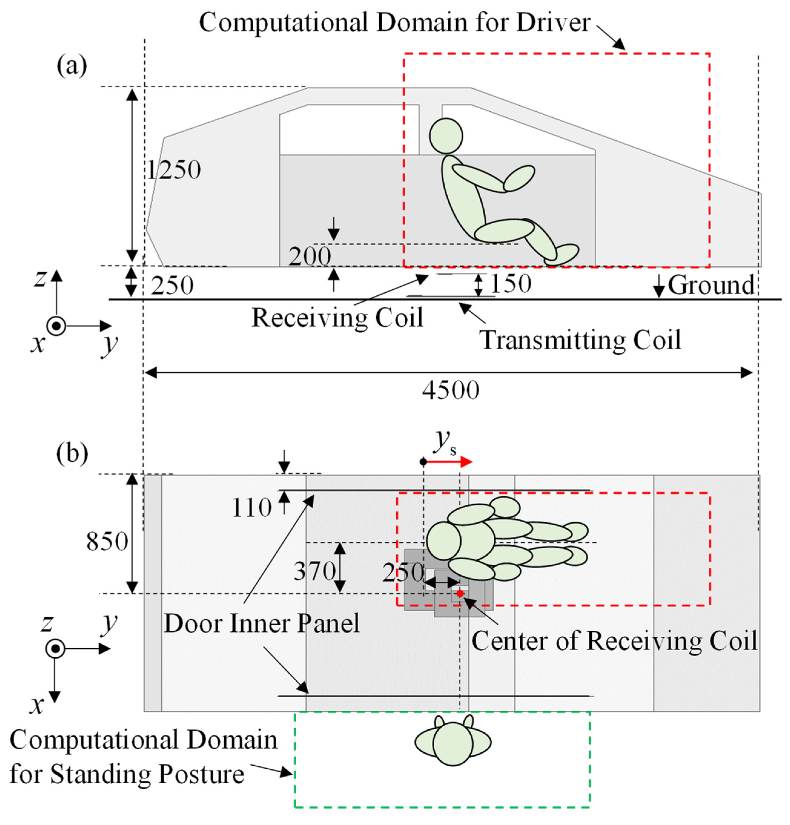 Applsci 14 02672 g003