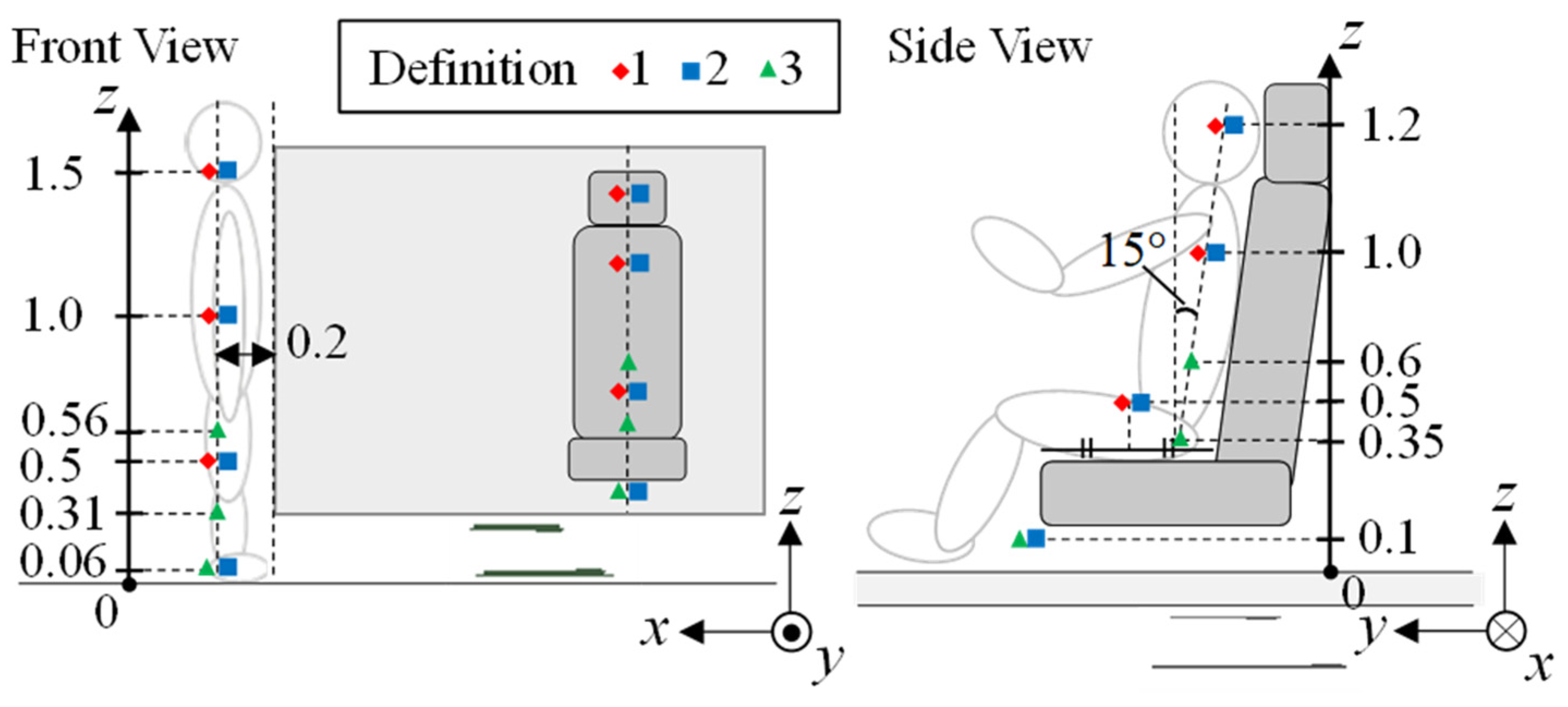 Applsci 14 02672 g004
