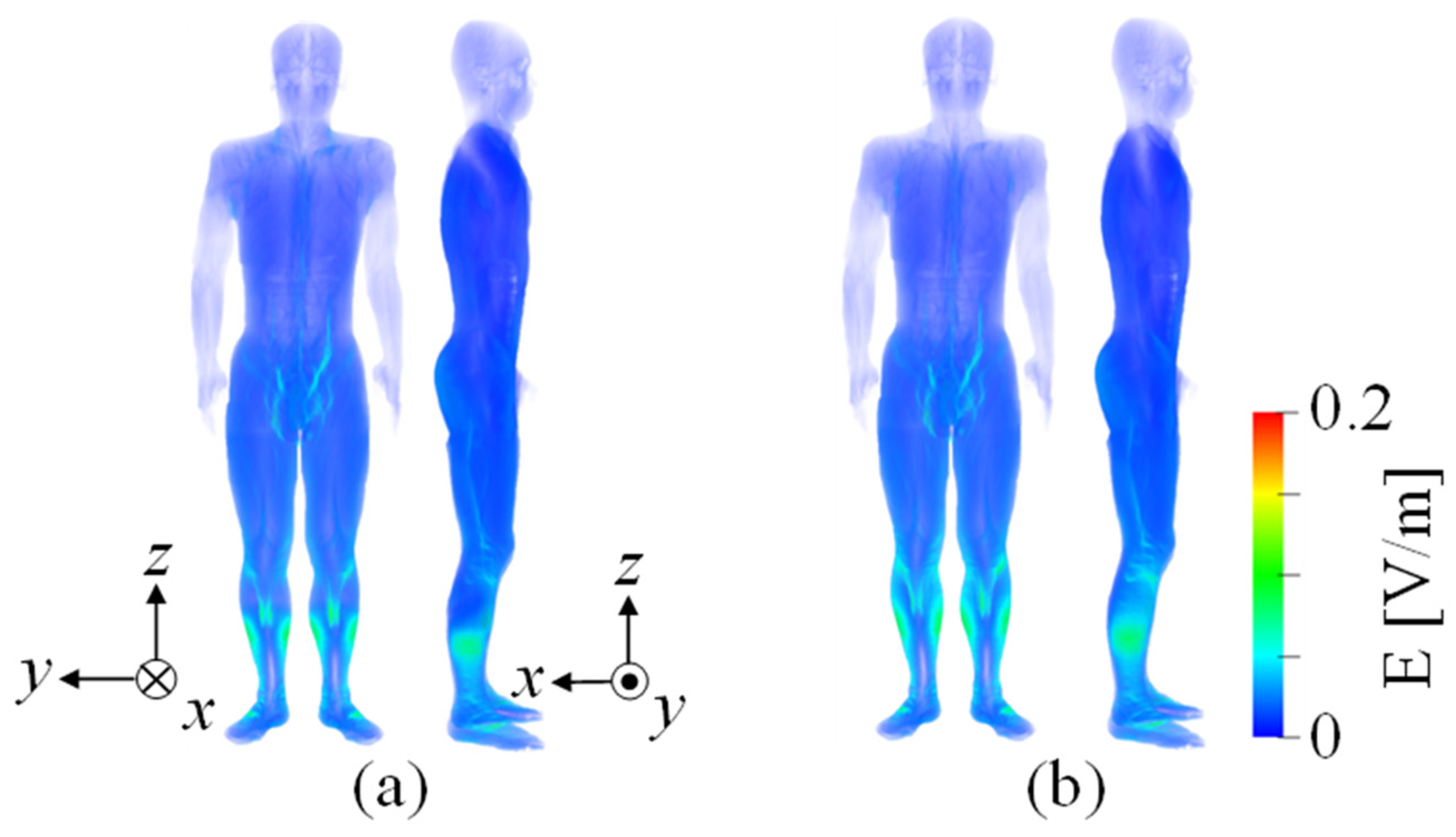 Applsci 14 02672 g007