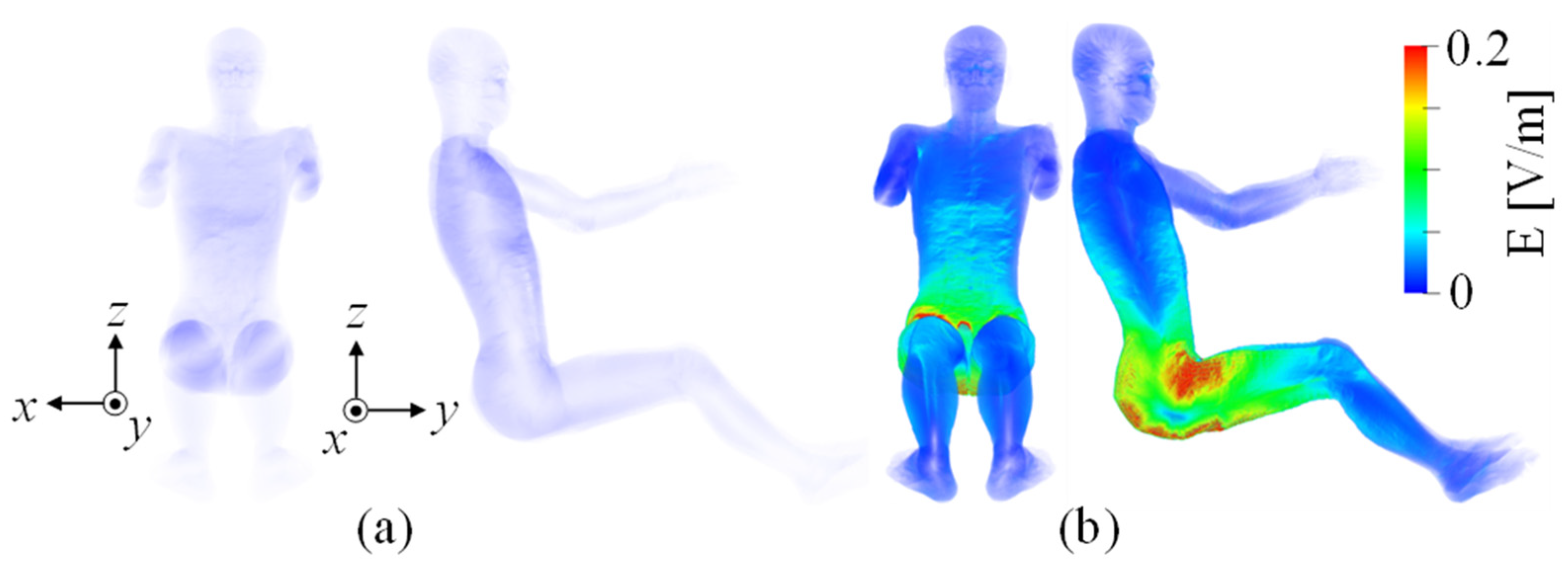 Applsci 14 02672 g008