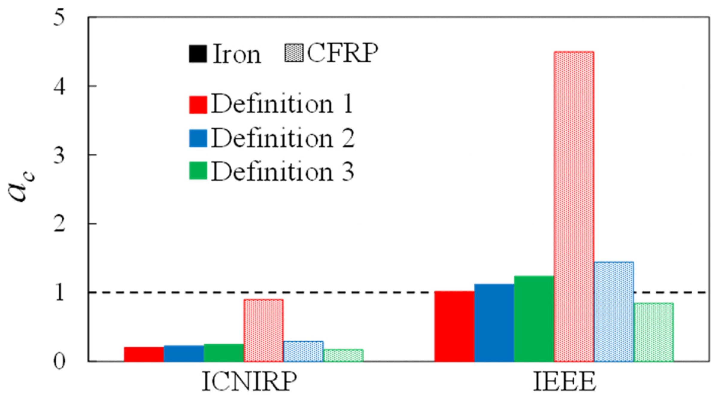 Applsci 14 02672 g011