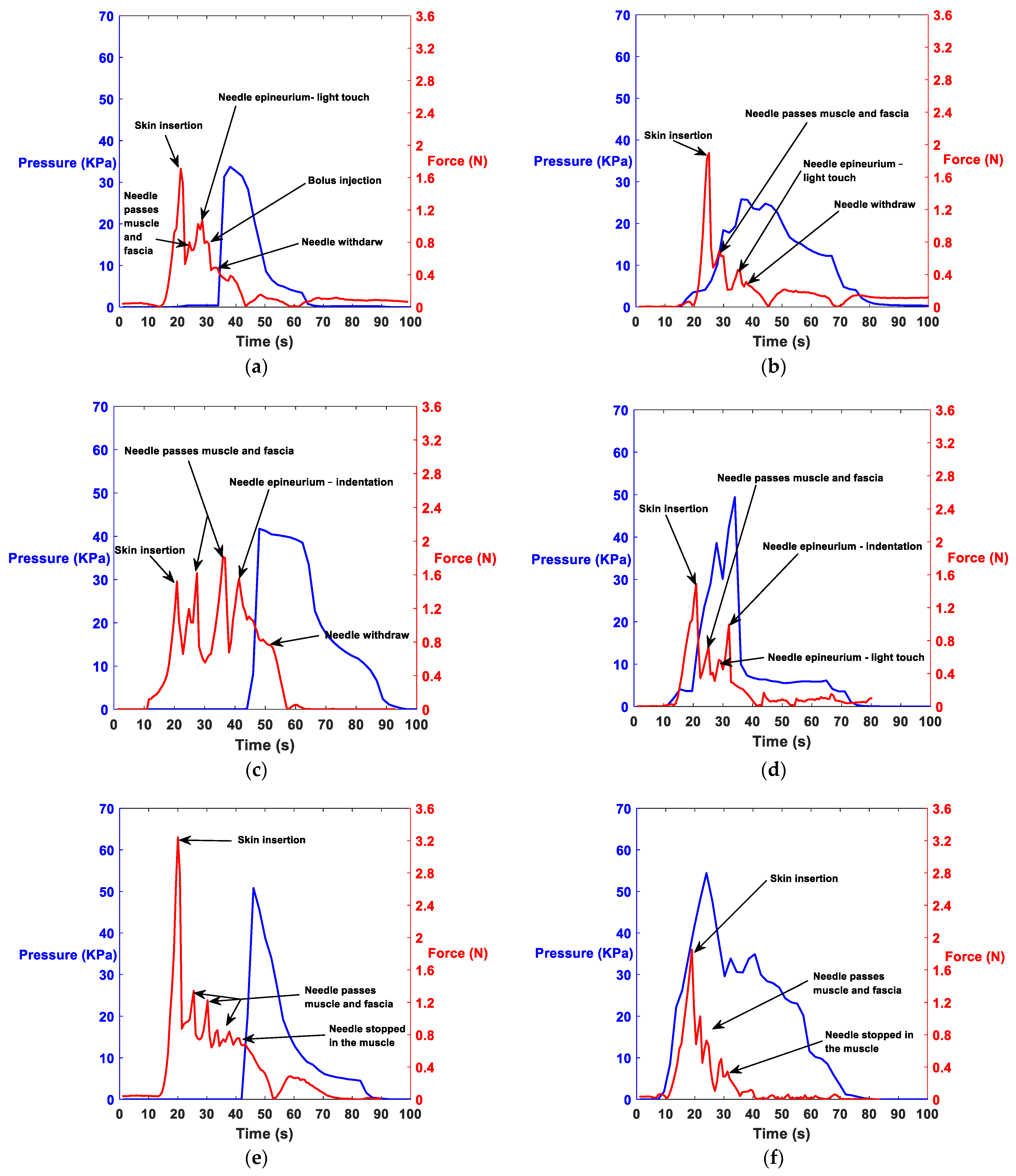 Applsci 14 02673 g002