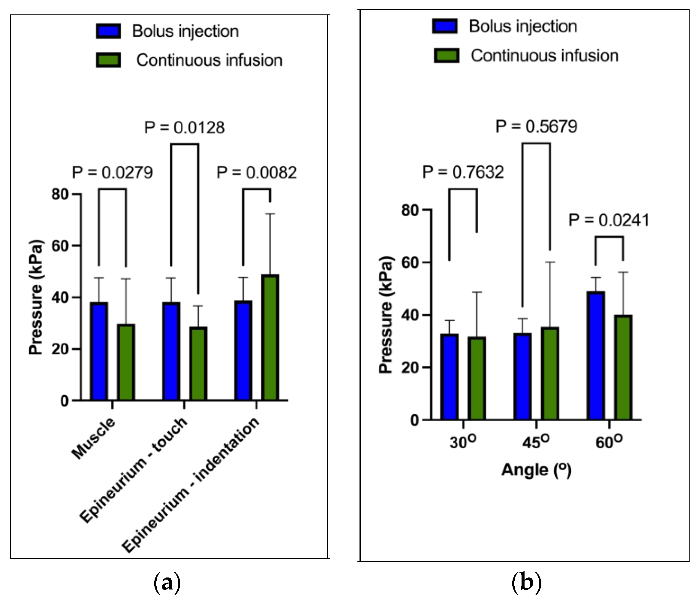 Applsci 14 02673 g004