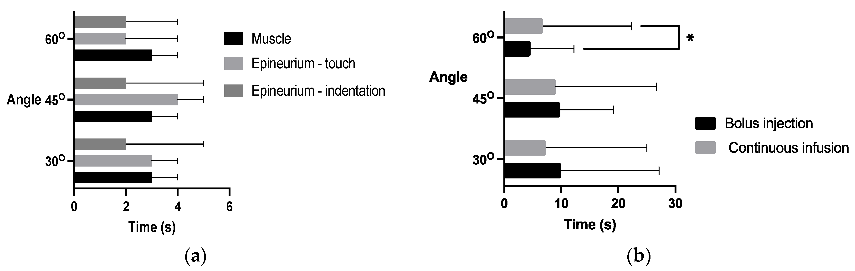 Applsci 14 02673 g005