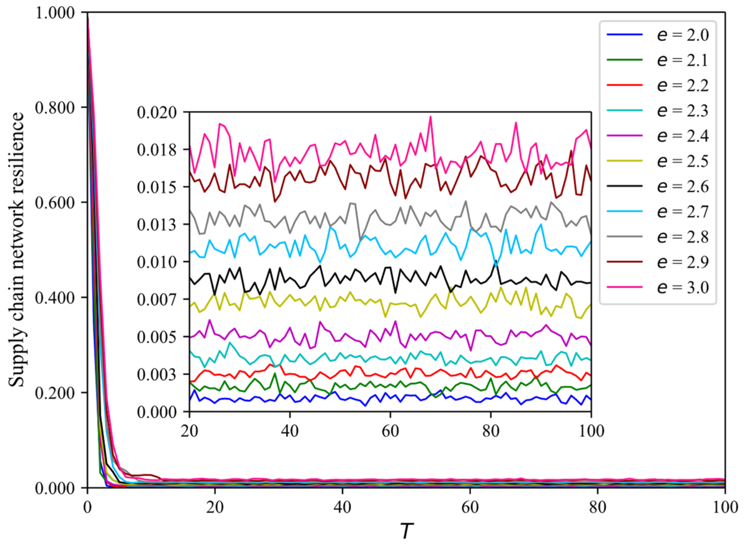 Applsci 14 02675 g002