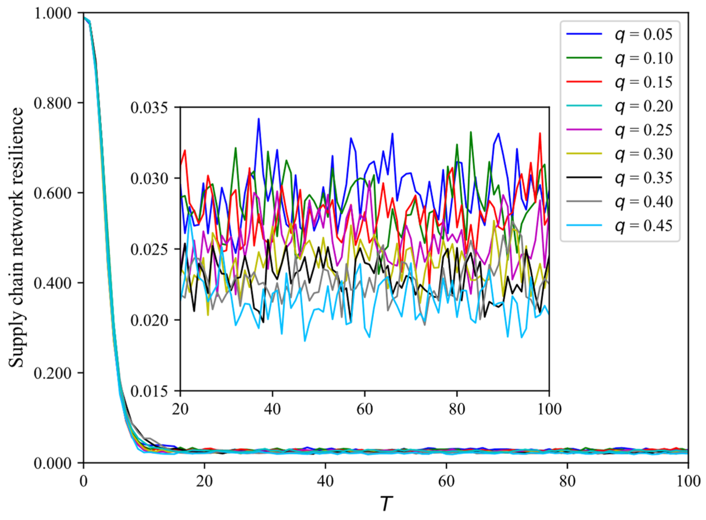 Applsci 14 02675 g006