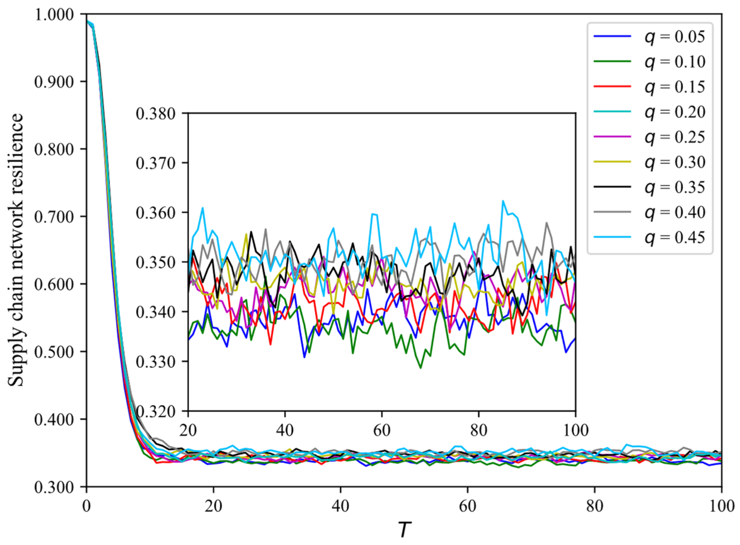 Applsci 14 02675 g007