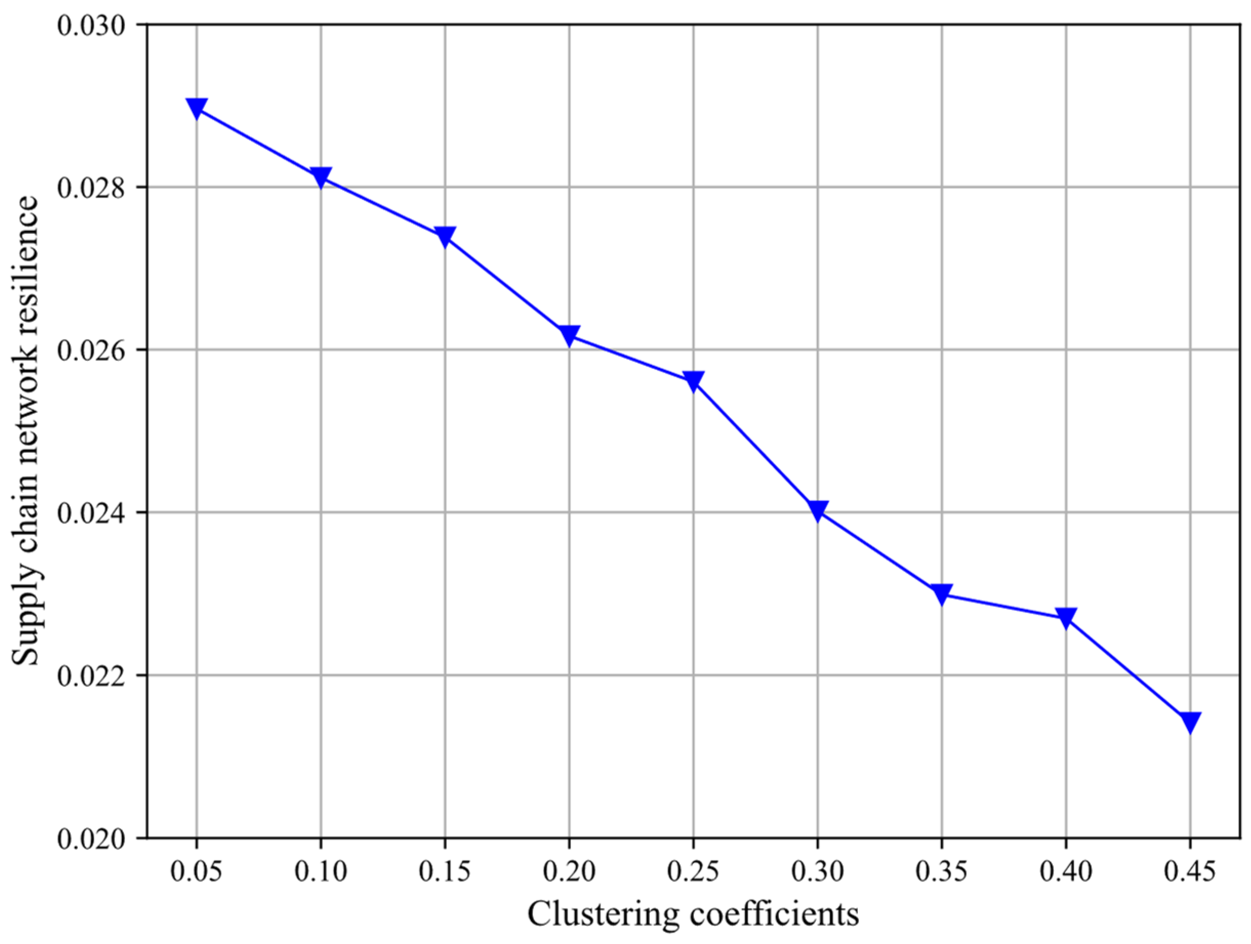 Applsci 14 02675 g008