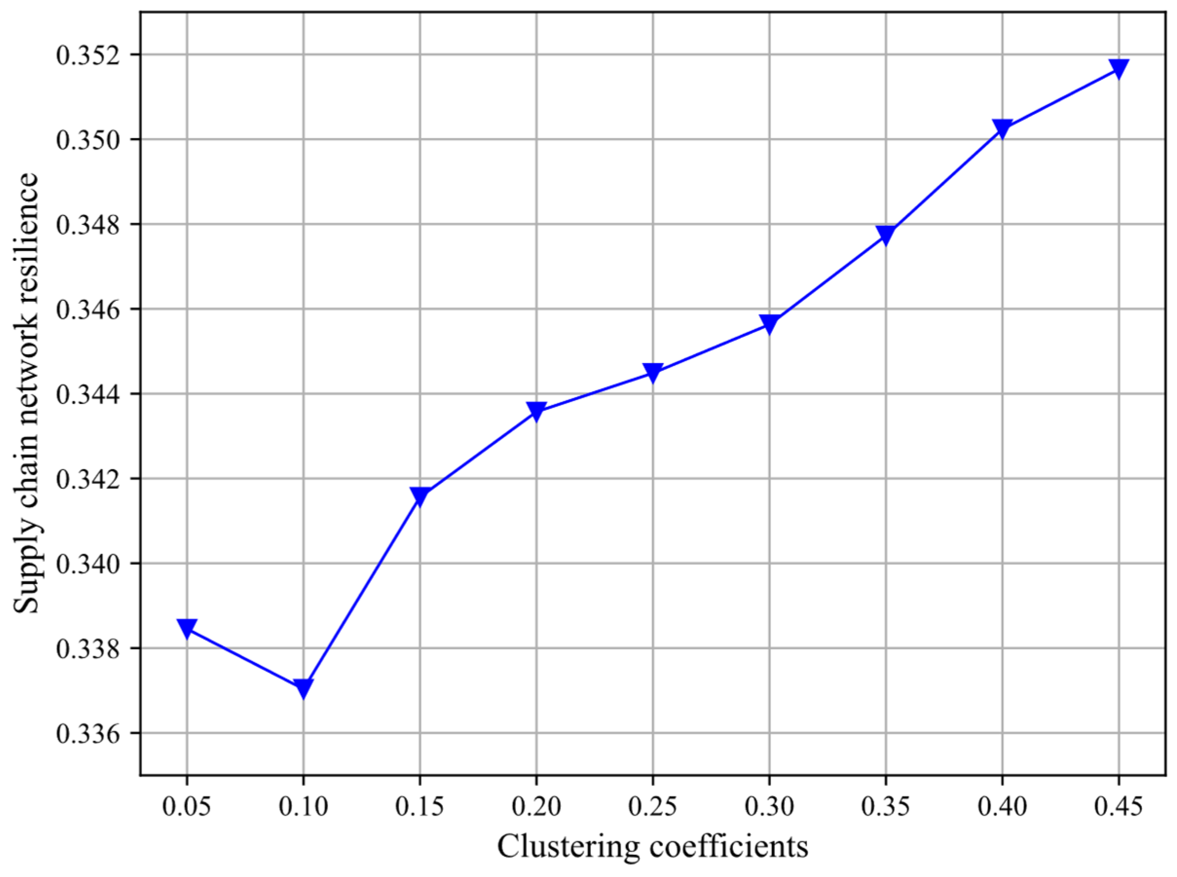 Applsci 14 02675 g009
