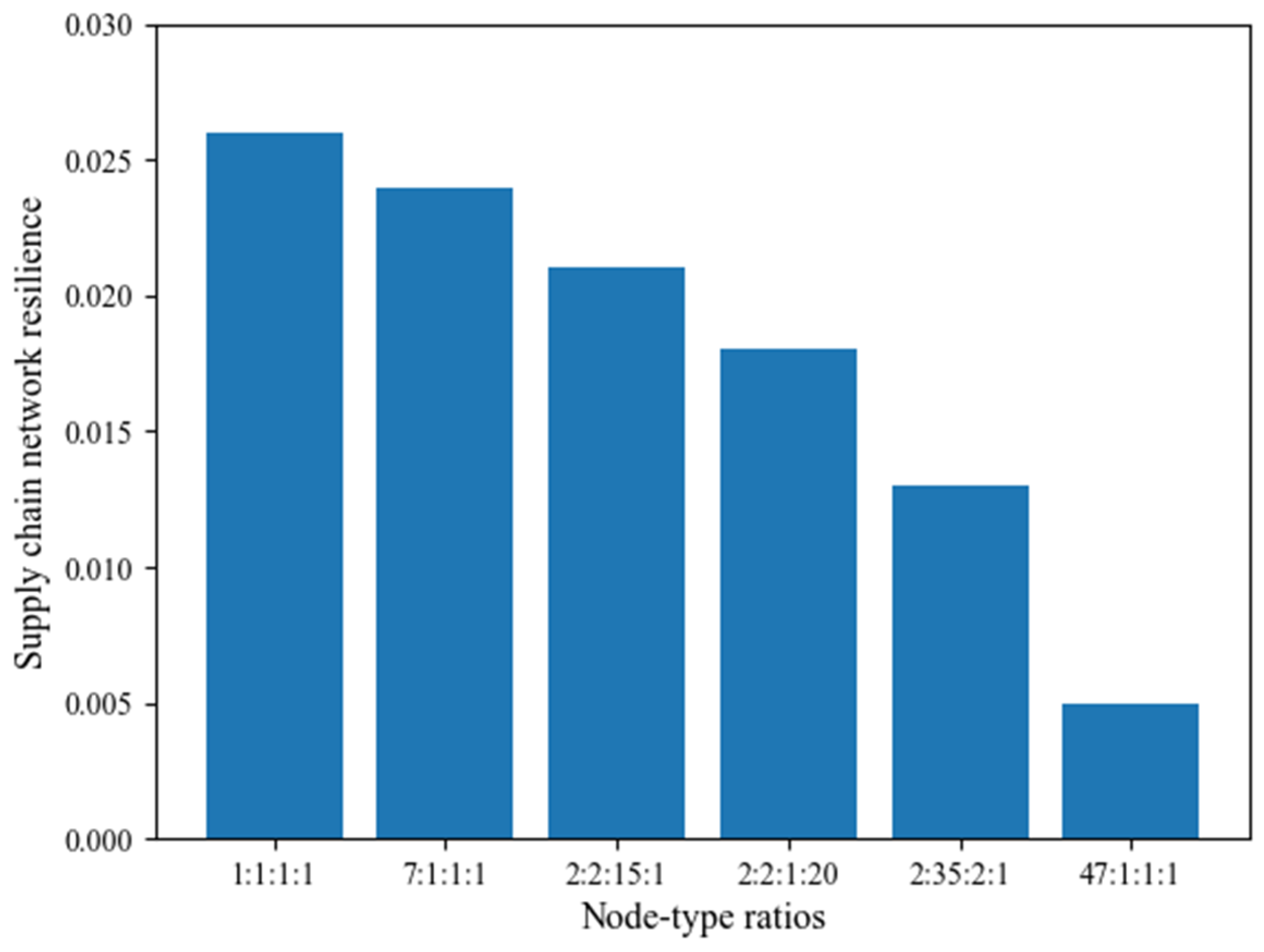 Applsci 14 02675 g010