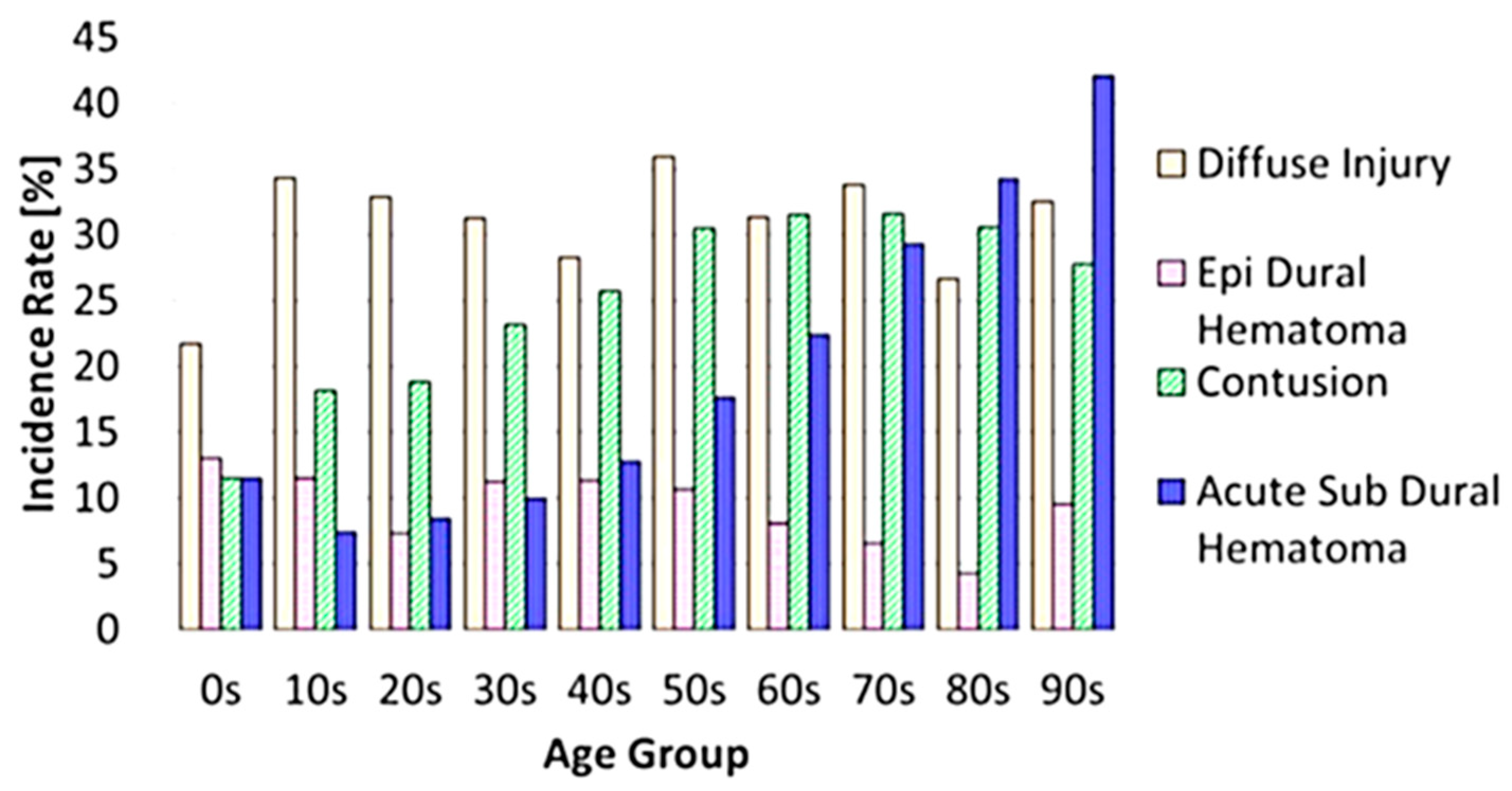 Applsci 14 02681 g001