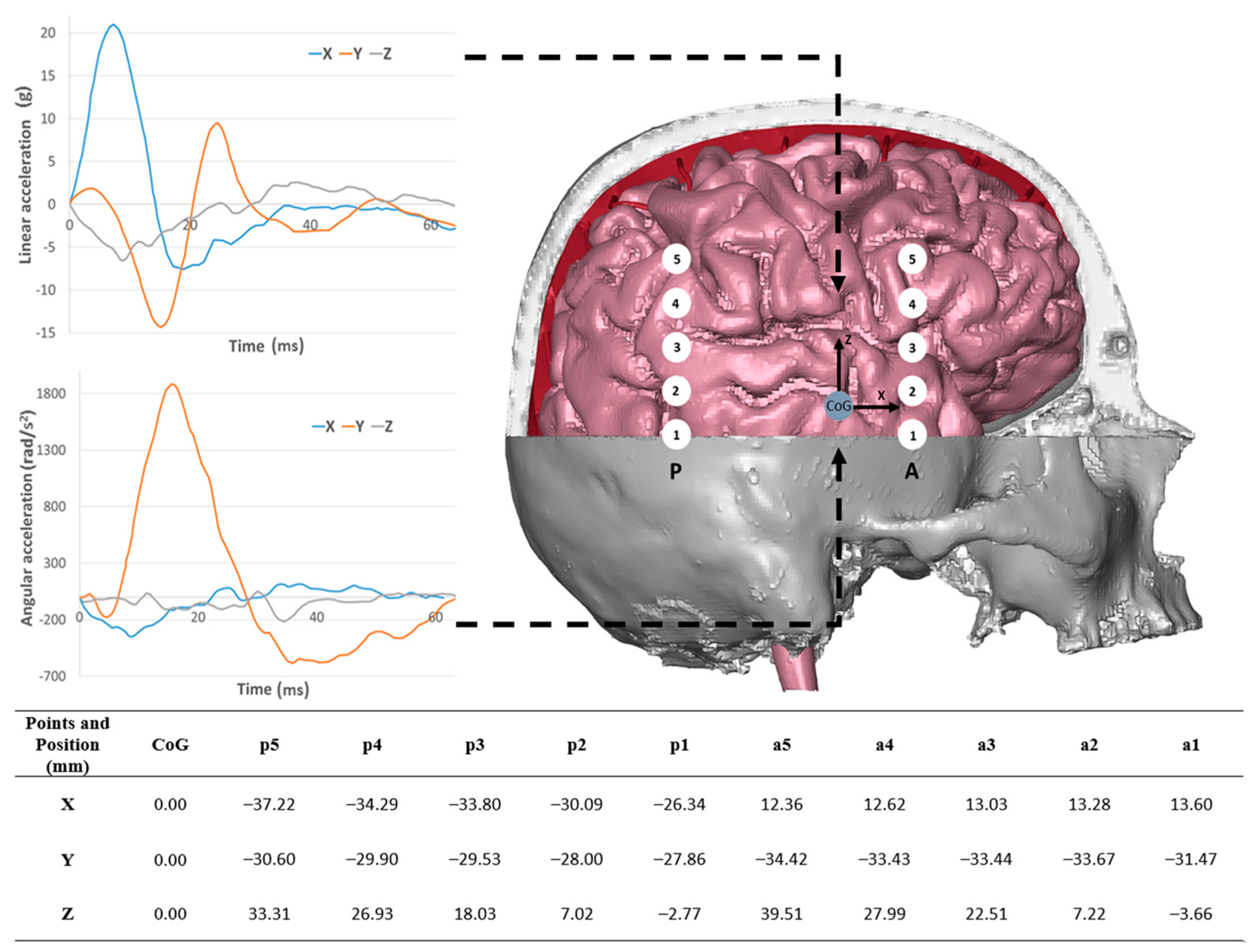 Applsci 14 02681 g008