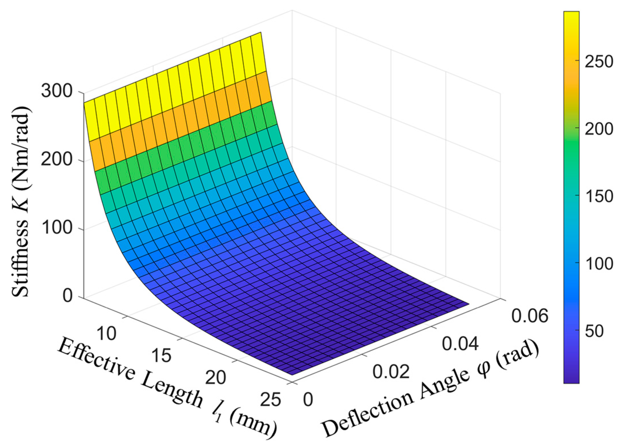 Applsci 14 02685 g003