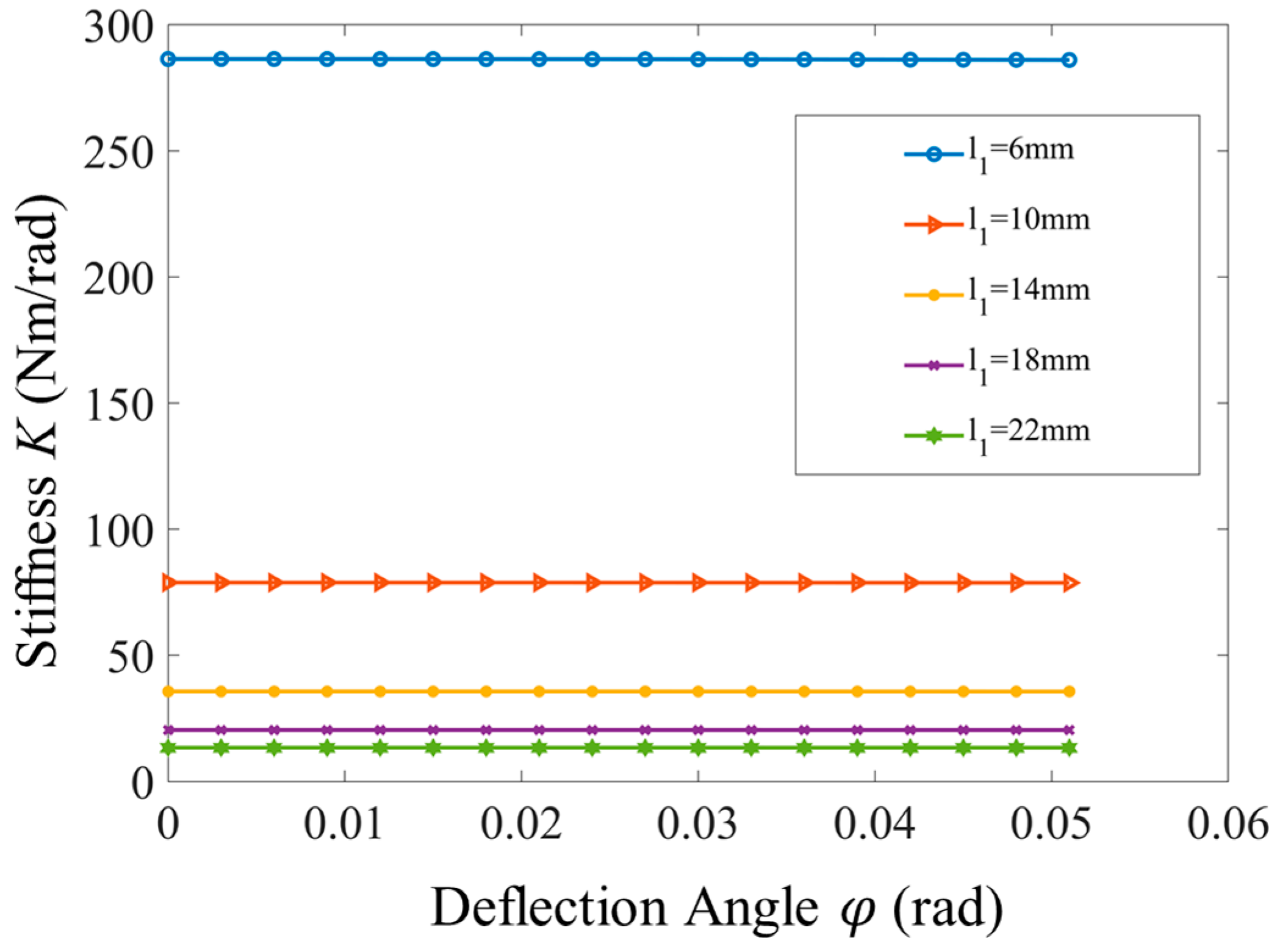 Applsci 14 02685 g004