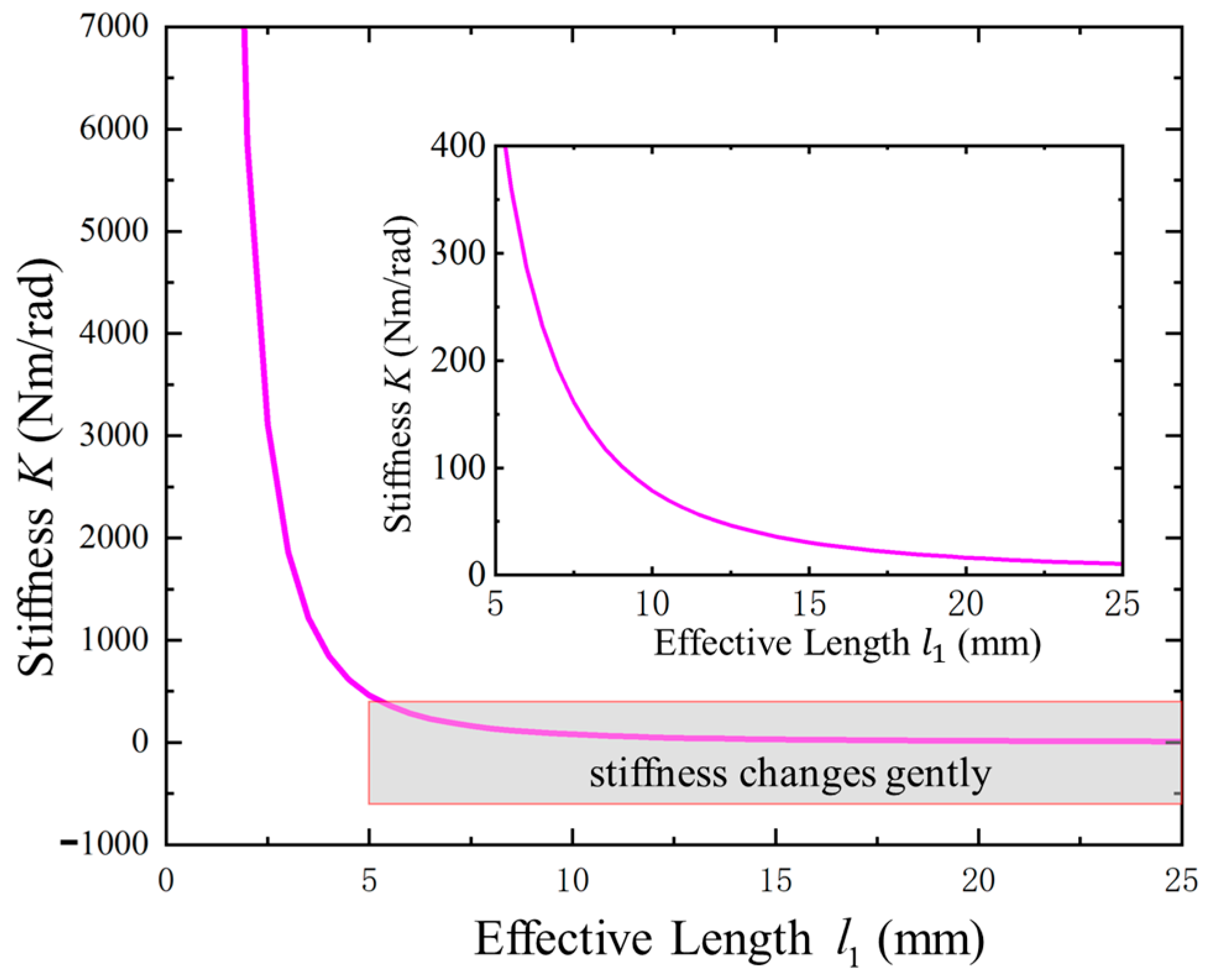 Applsci 14 02685 g006