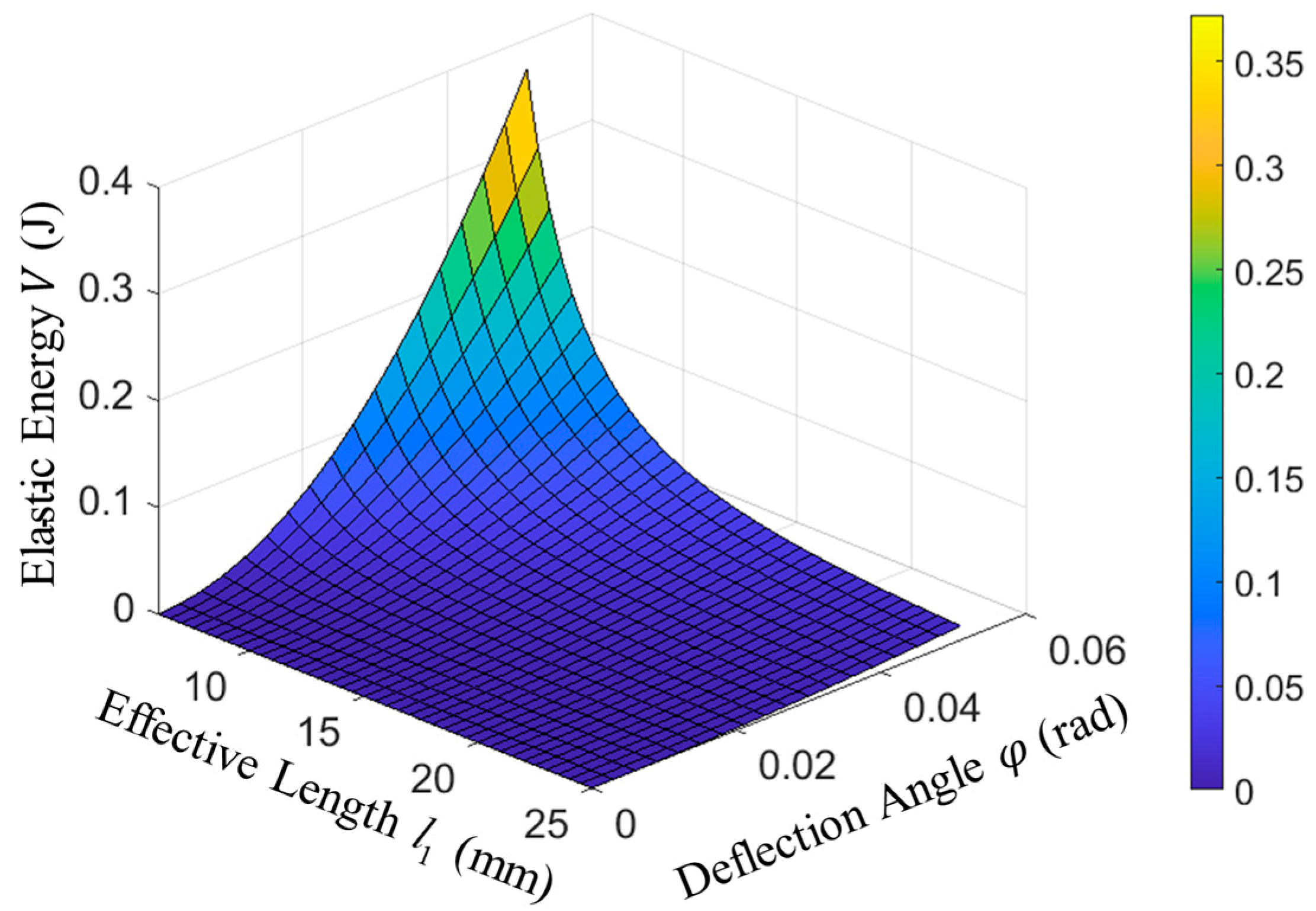 Applsci 14 02685 g008