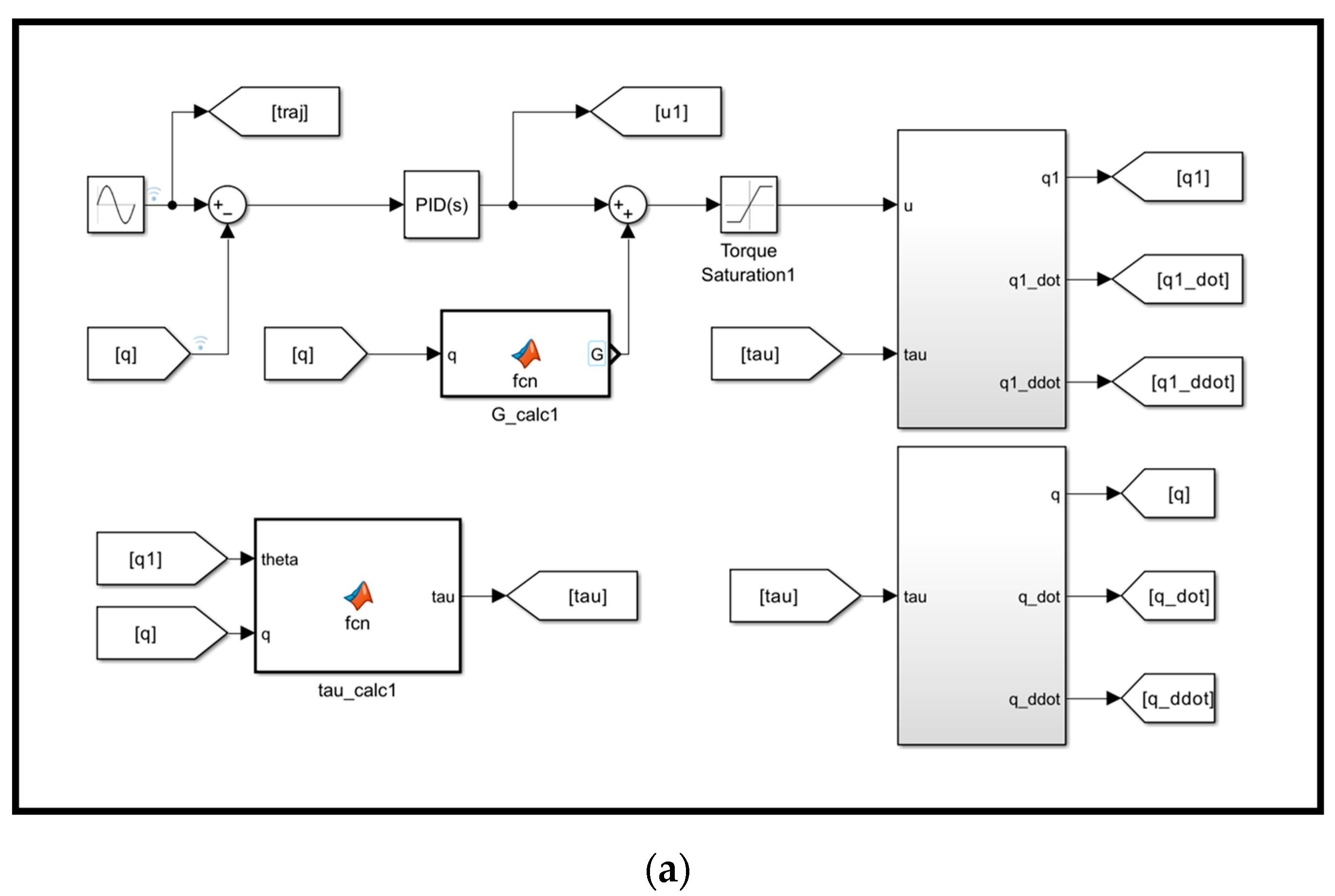 Applsci 14 02685 g014a