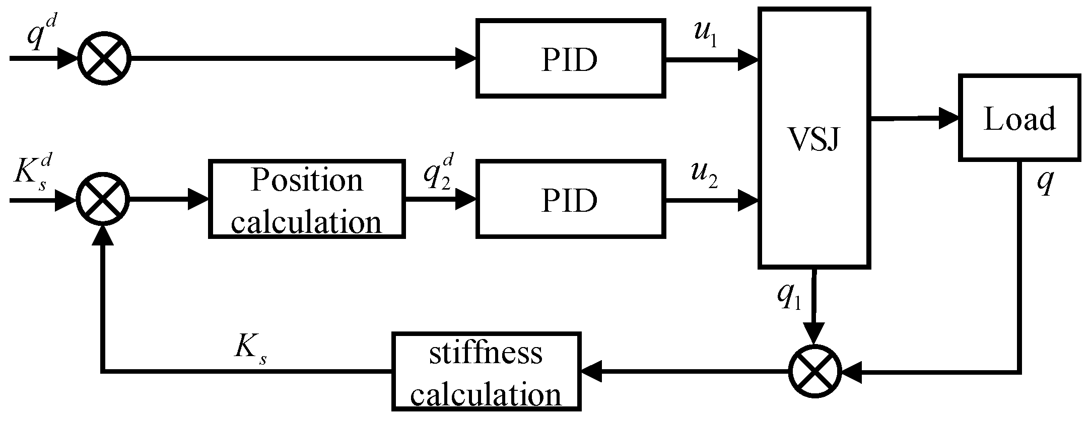 Applsci 14 02685 g015