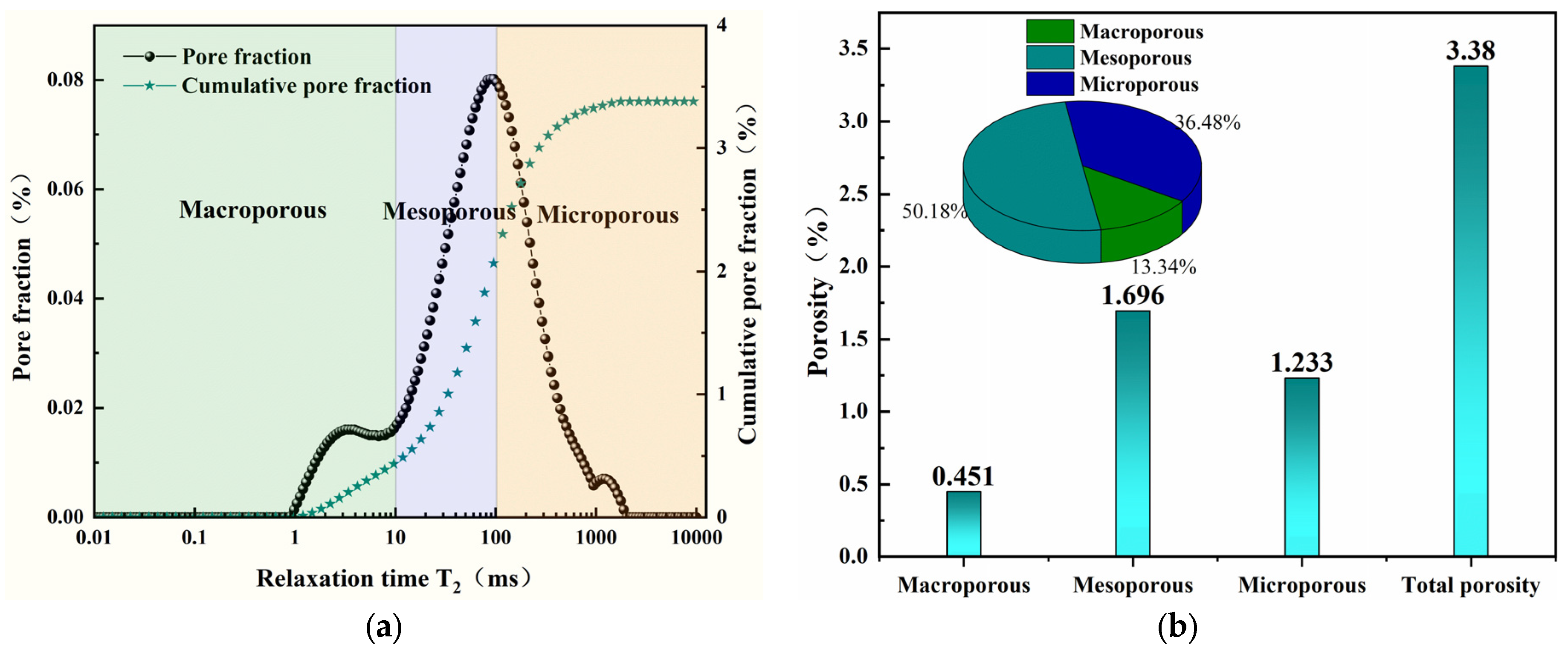 Applsci 14 02686 g003