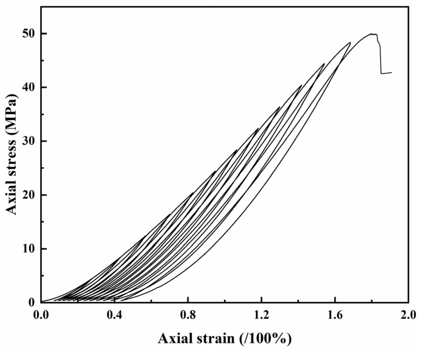 Applsci 14 02686 g004