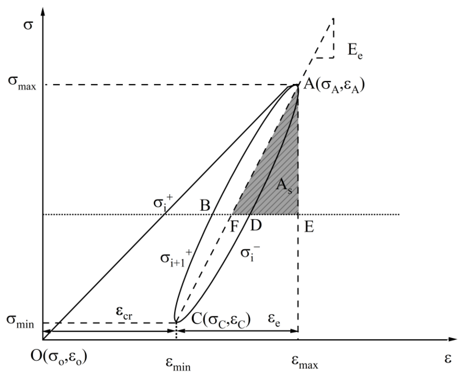 Applsci 14 02686 g005