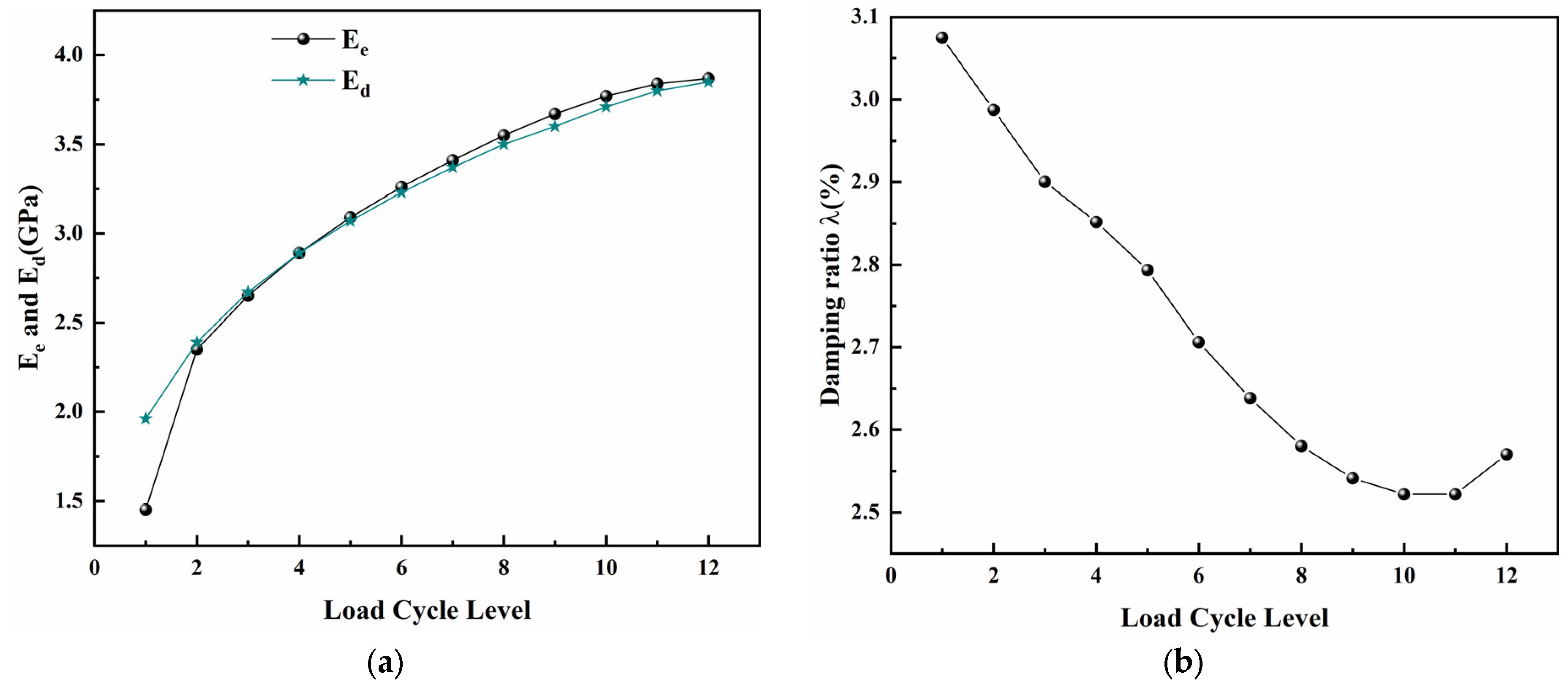 Applsci 14 02686 g006