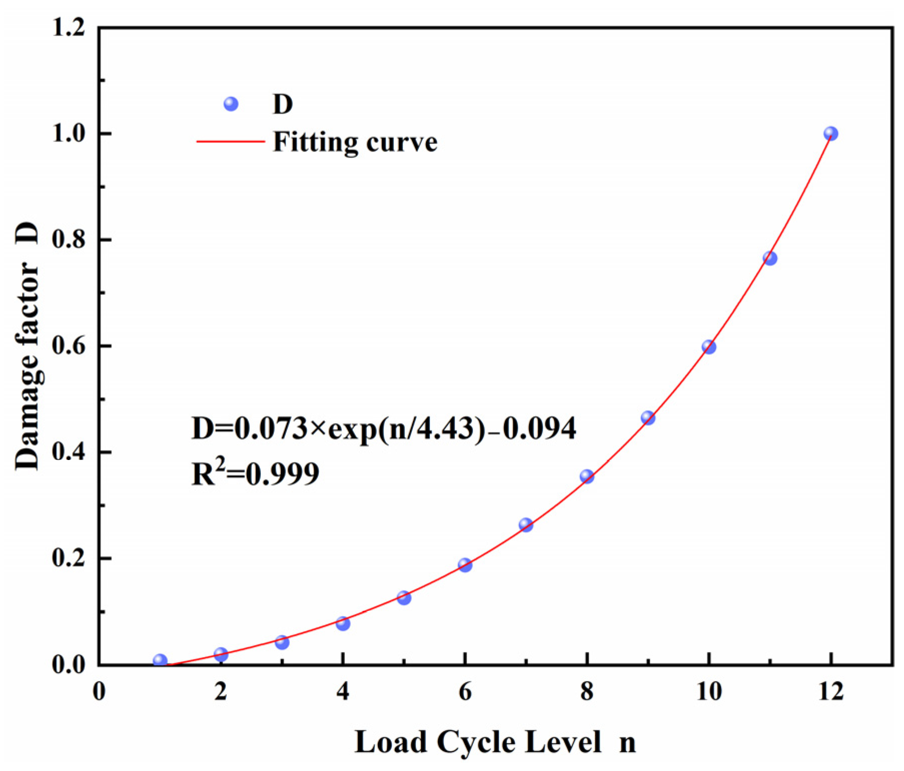 Applsci 14 02686 g008
