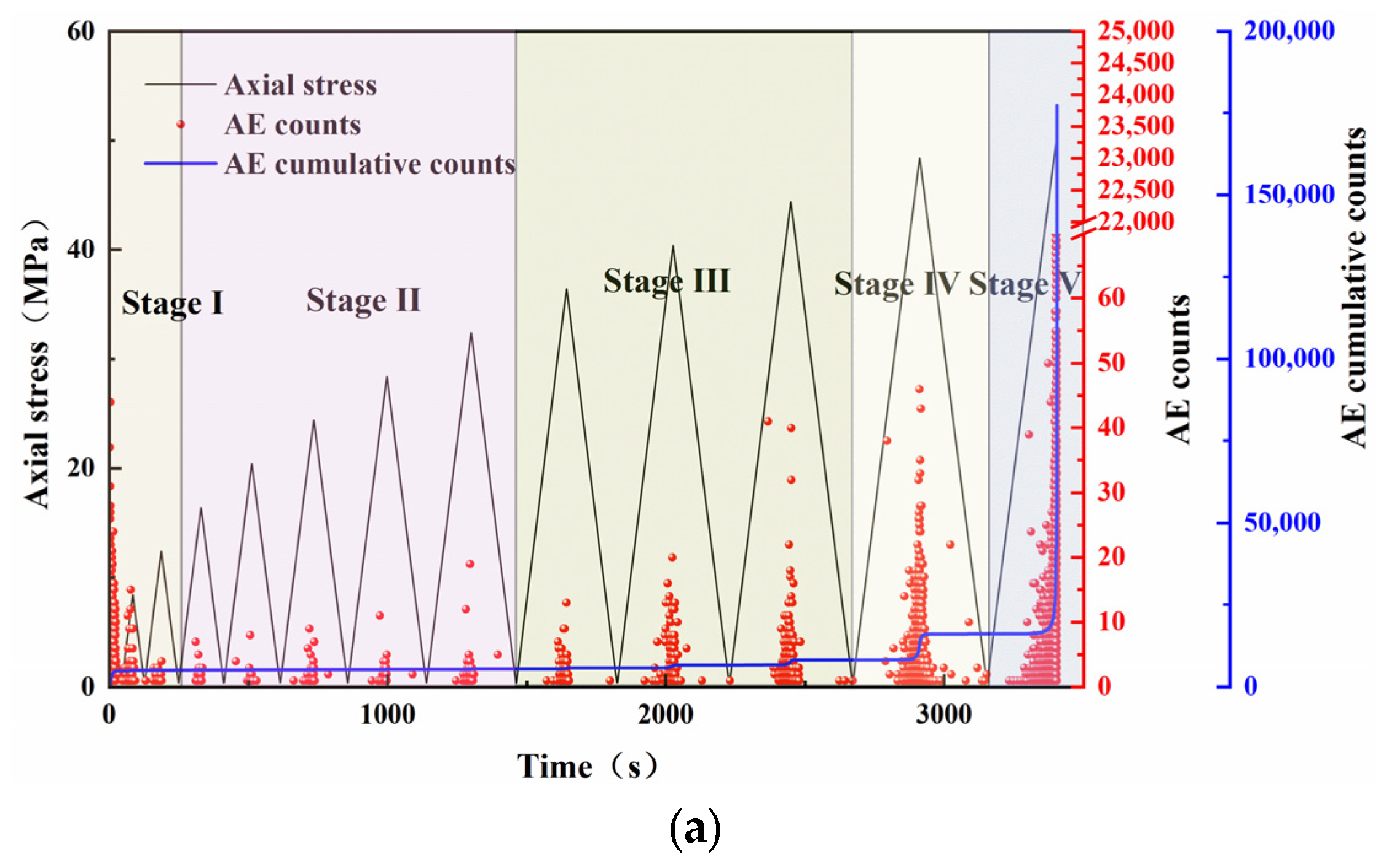 Applsci 14 02686 g010a