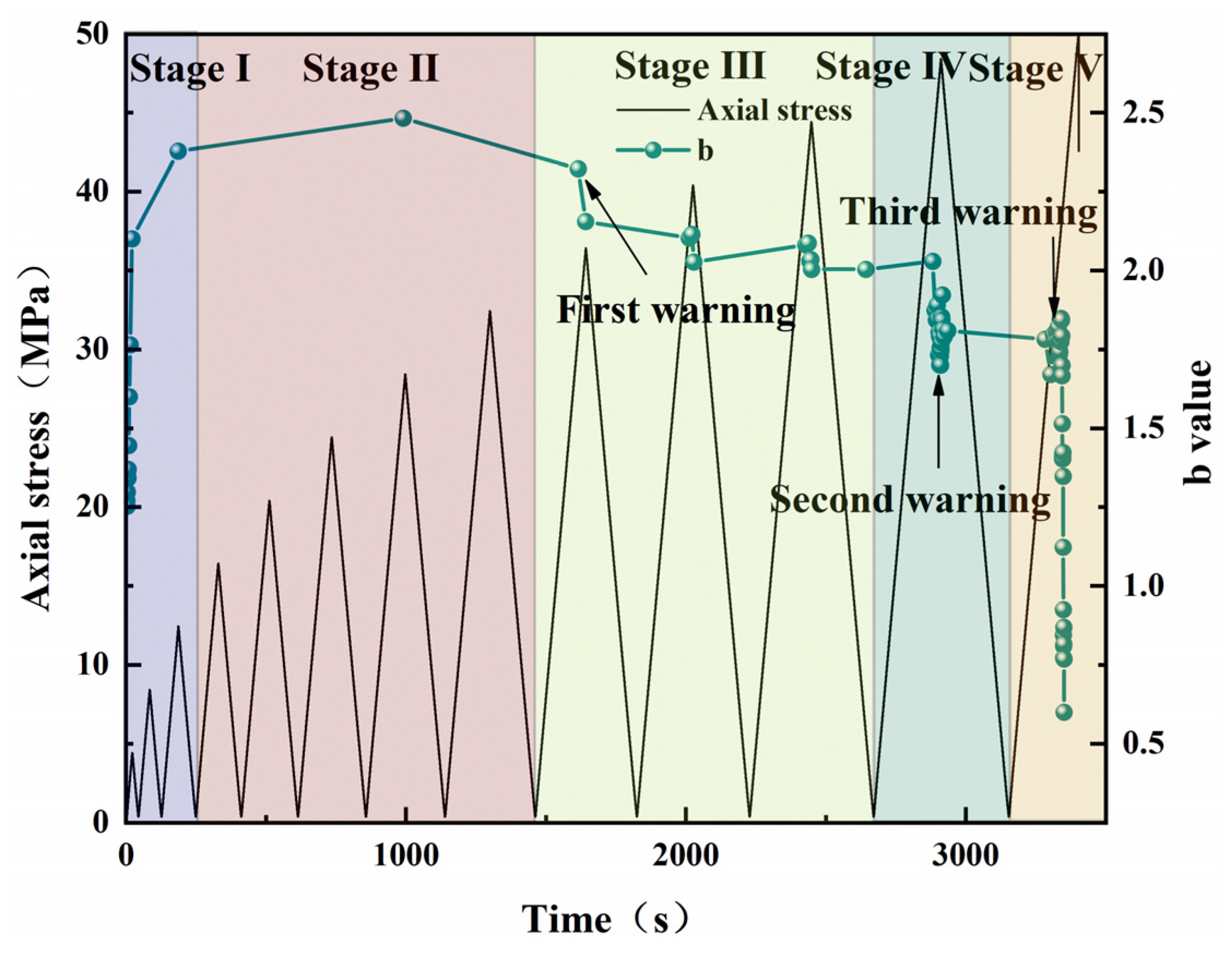 Applsci 14 02686 g011