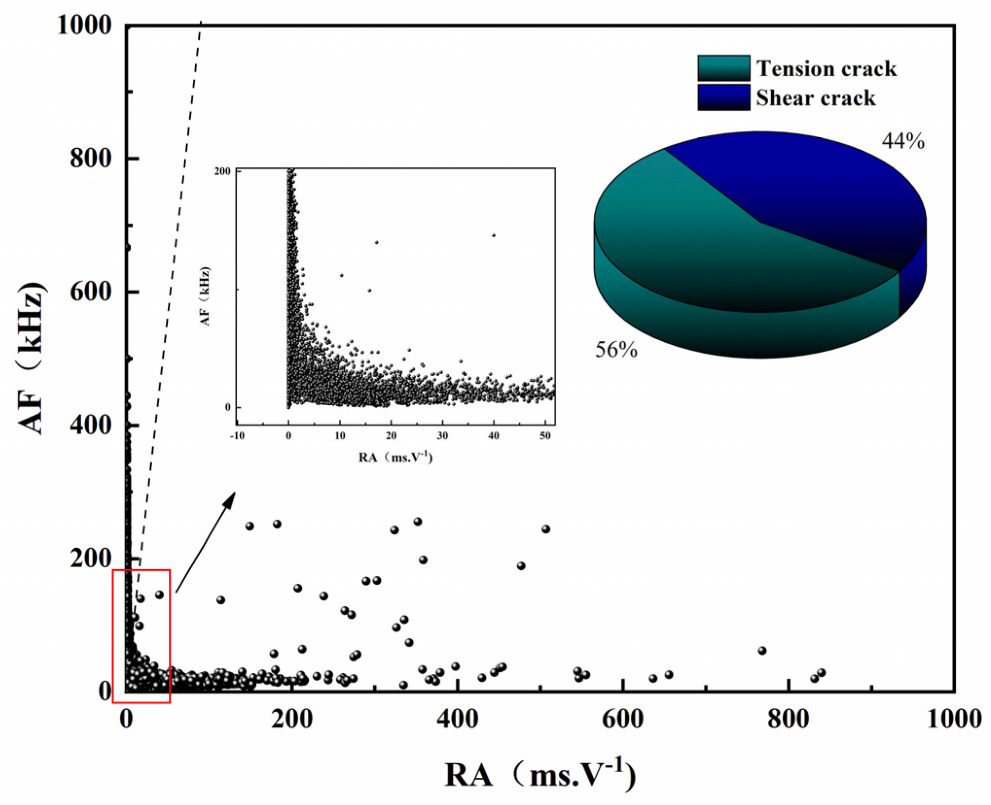 Applsci 14 02686 g013