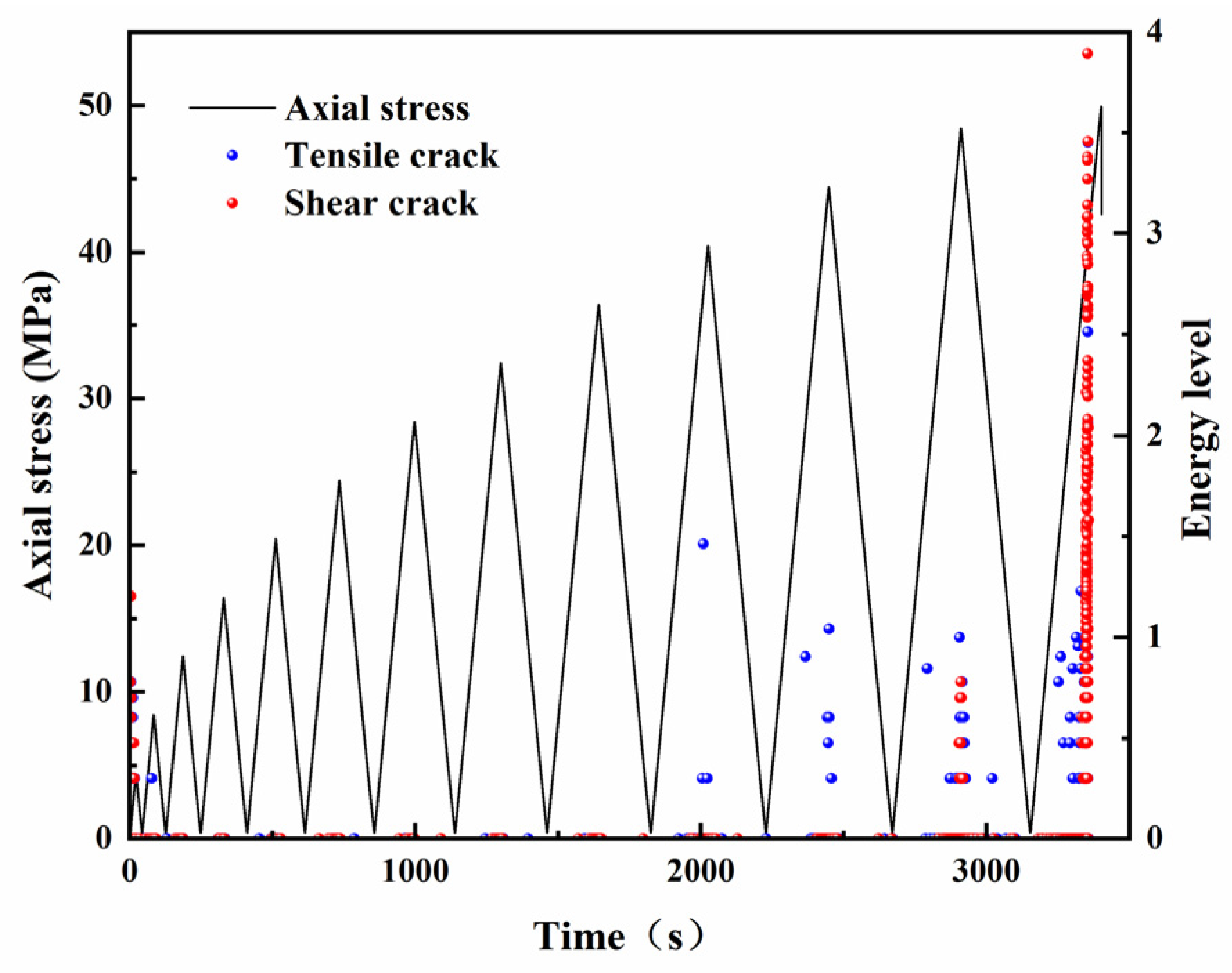 Applsci 14 02686 g014