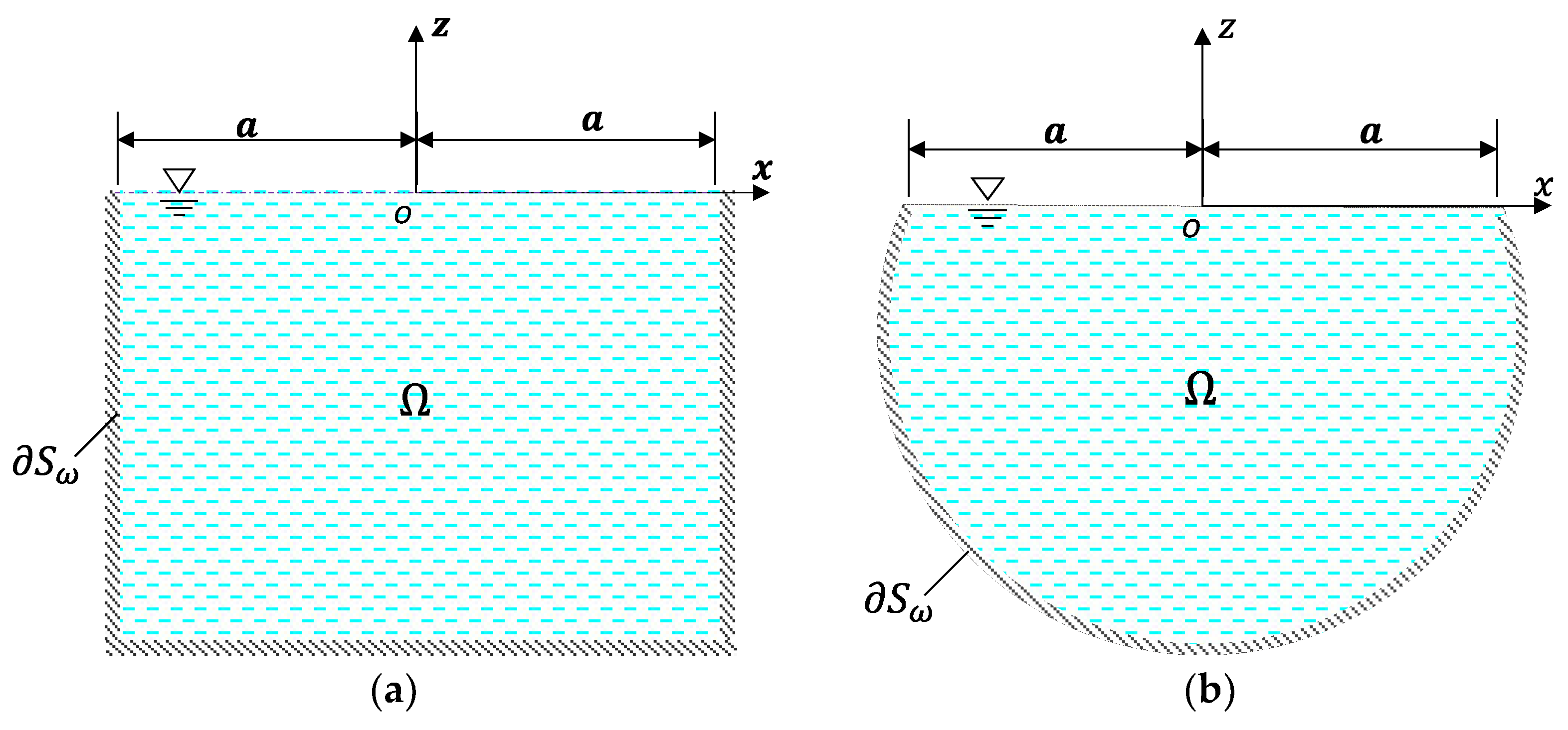 Applsci 14 02688 g001