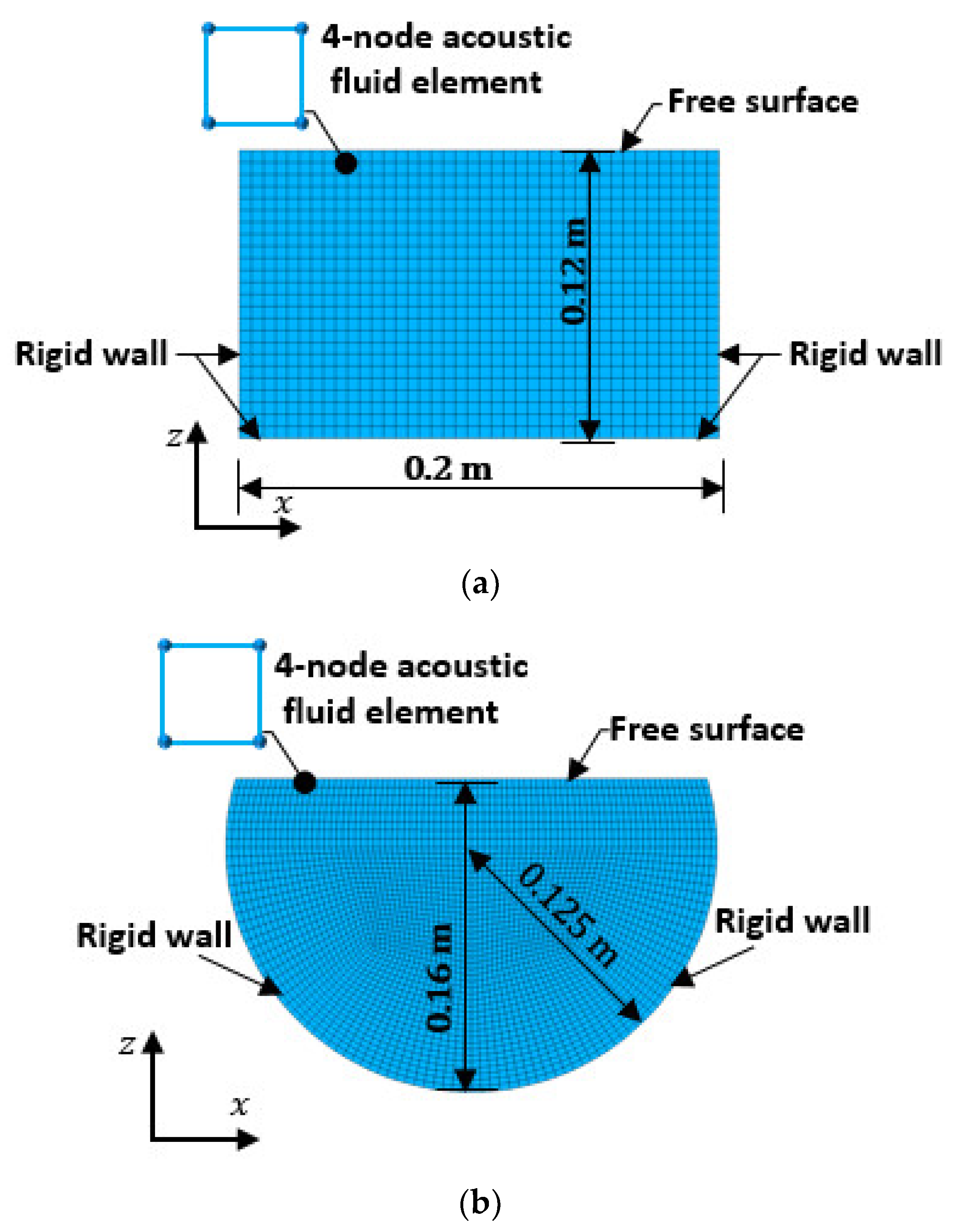 Applsci 14 02688 g004a