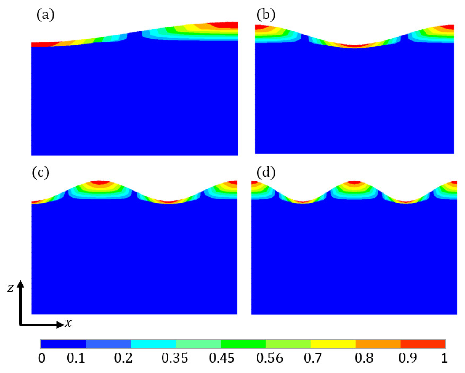 Applsci 14 02688 g005