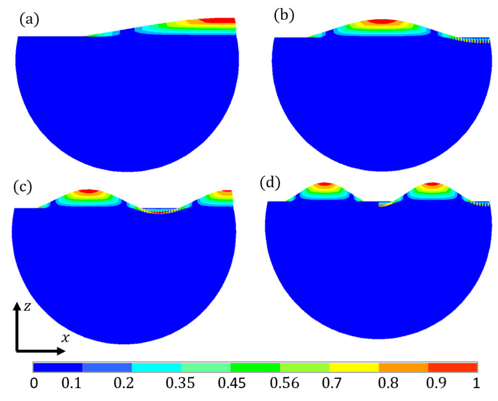 Applsci 14 02688 g007